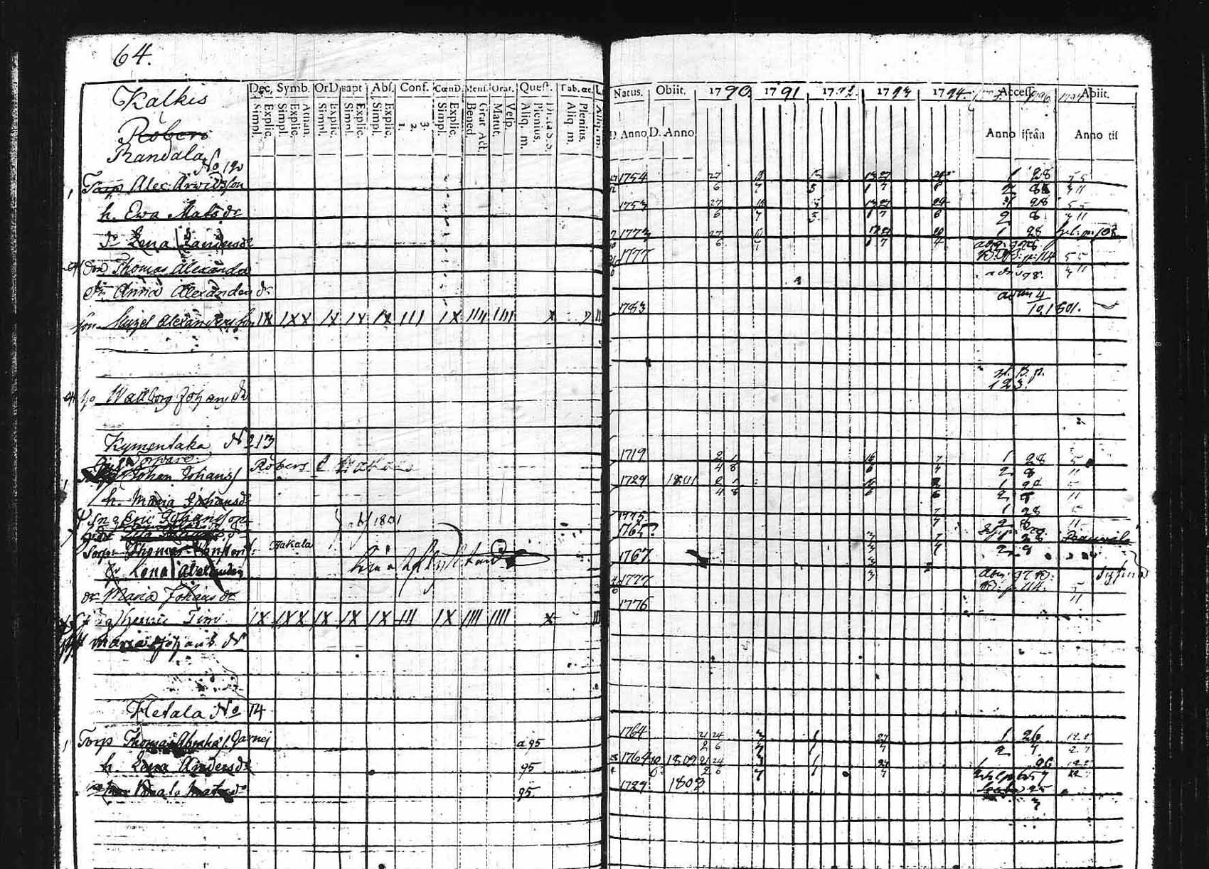 [ kuvat/275.jpg ]