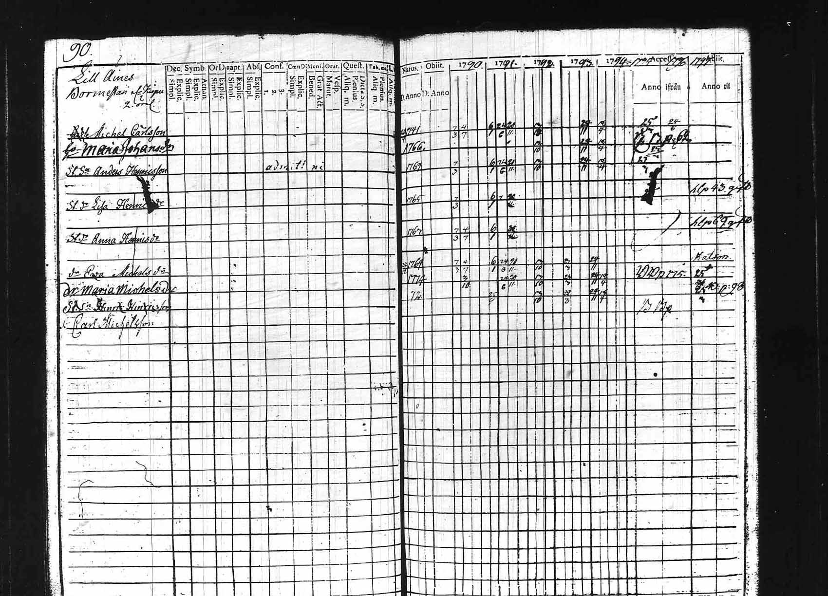 [ kuvat/91.jpg ]