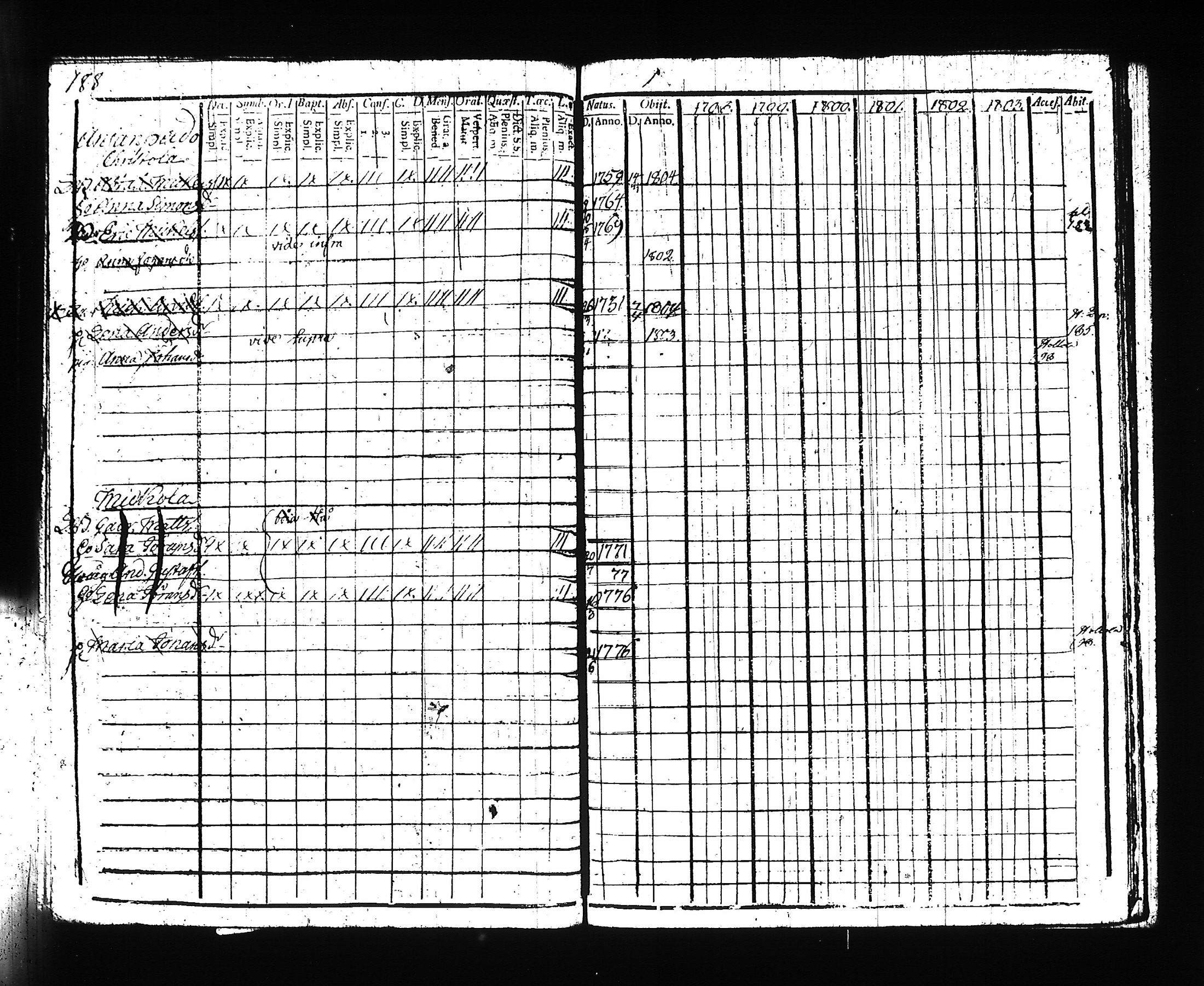 [ kuvat/196.jpg ]