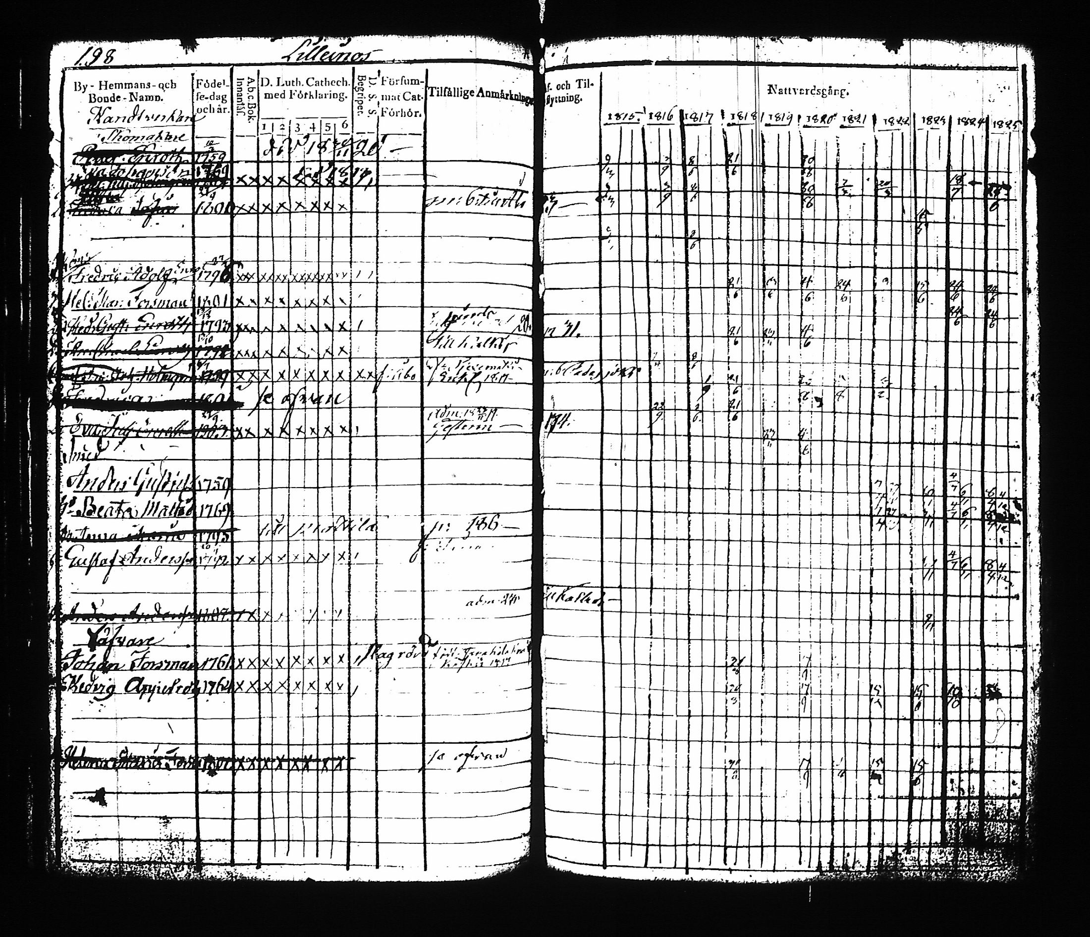 [ kuvat/199.jpg ]