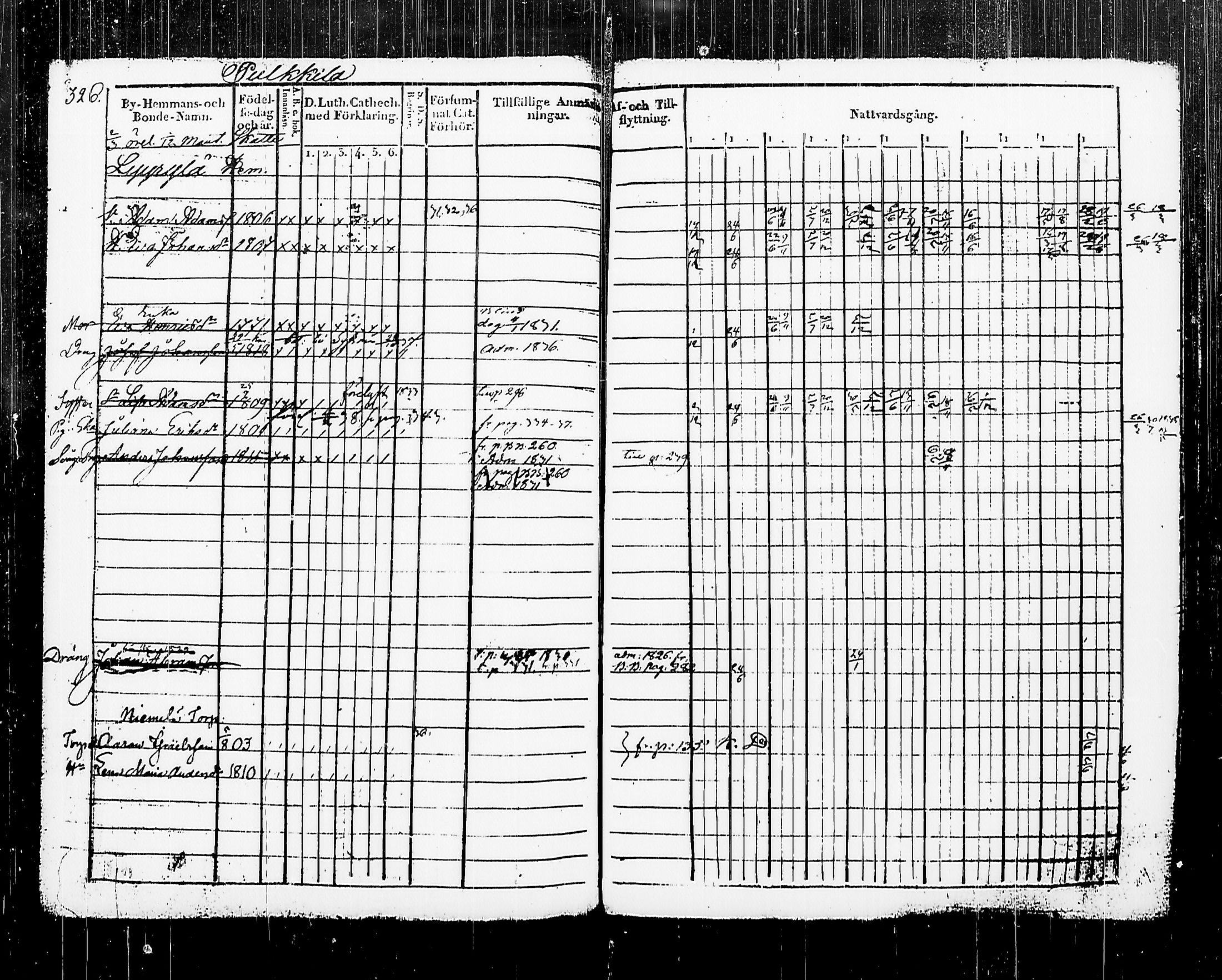 [ kuvat/326.jpg ]