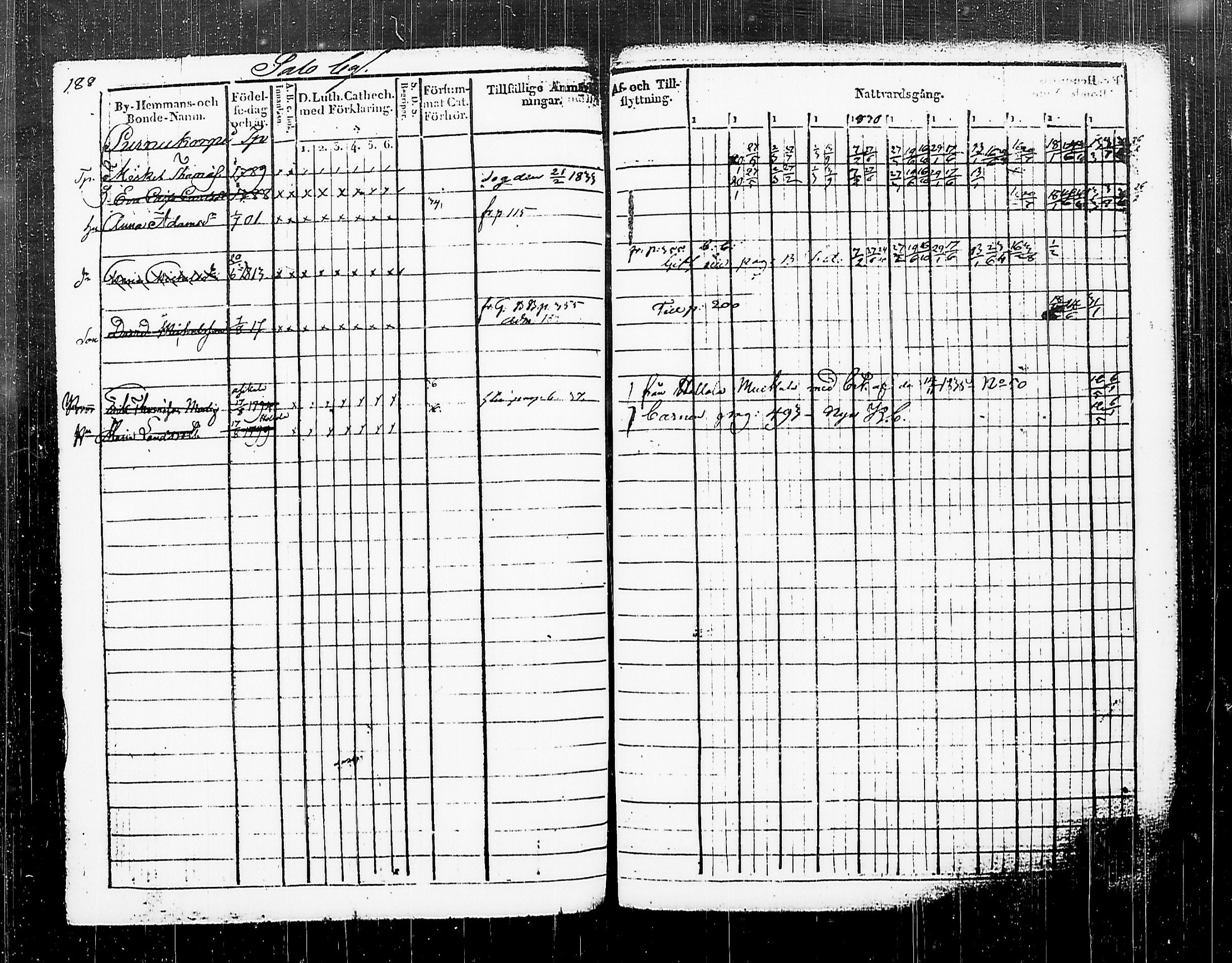 [ kuvat/194.jpg ]