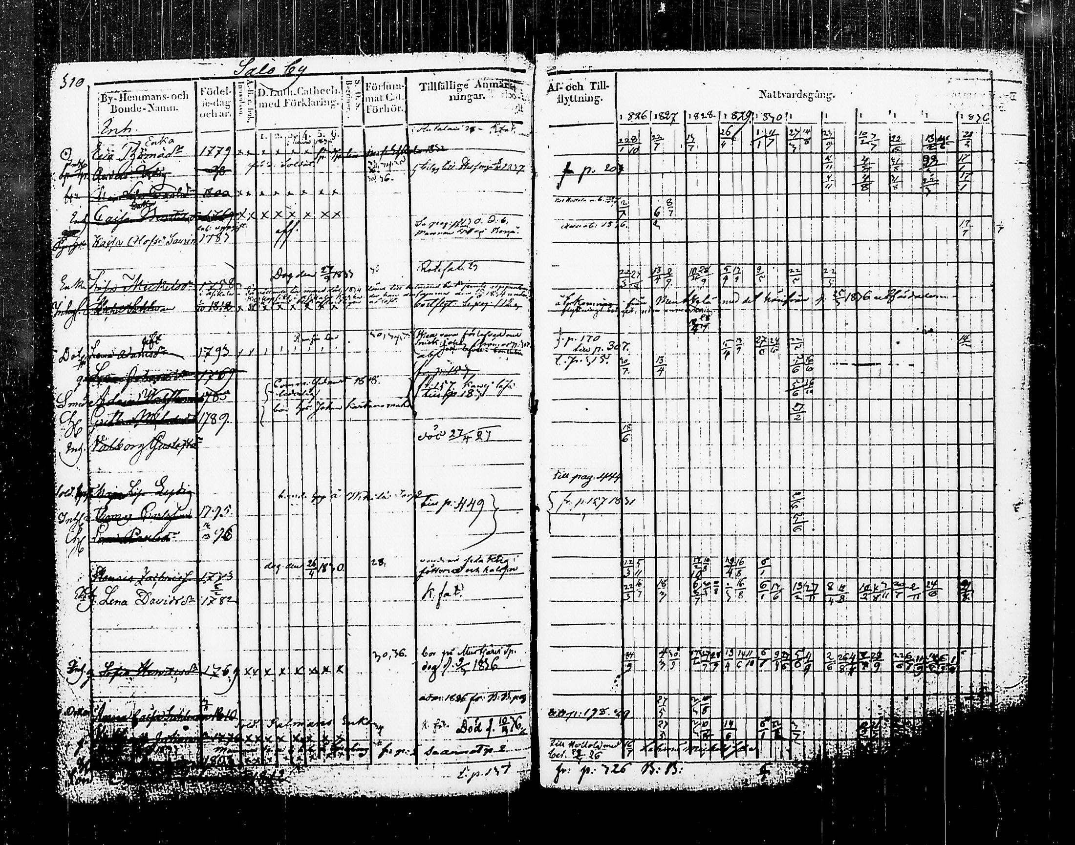 [ kuvat/225.jpg ]