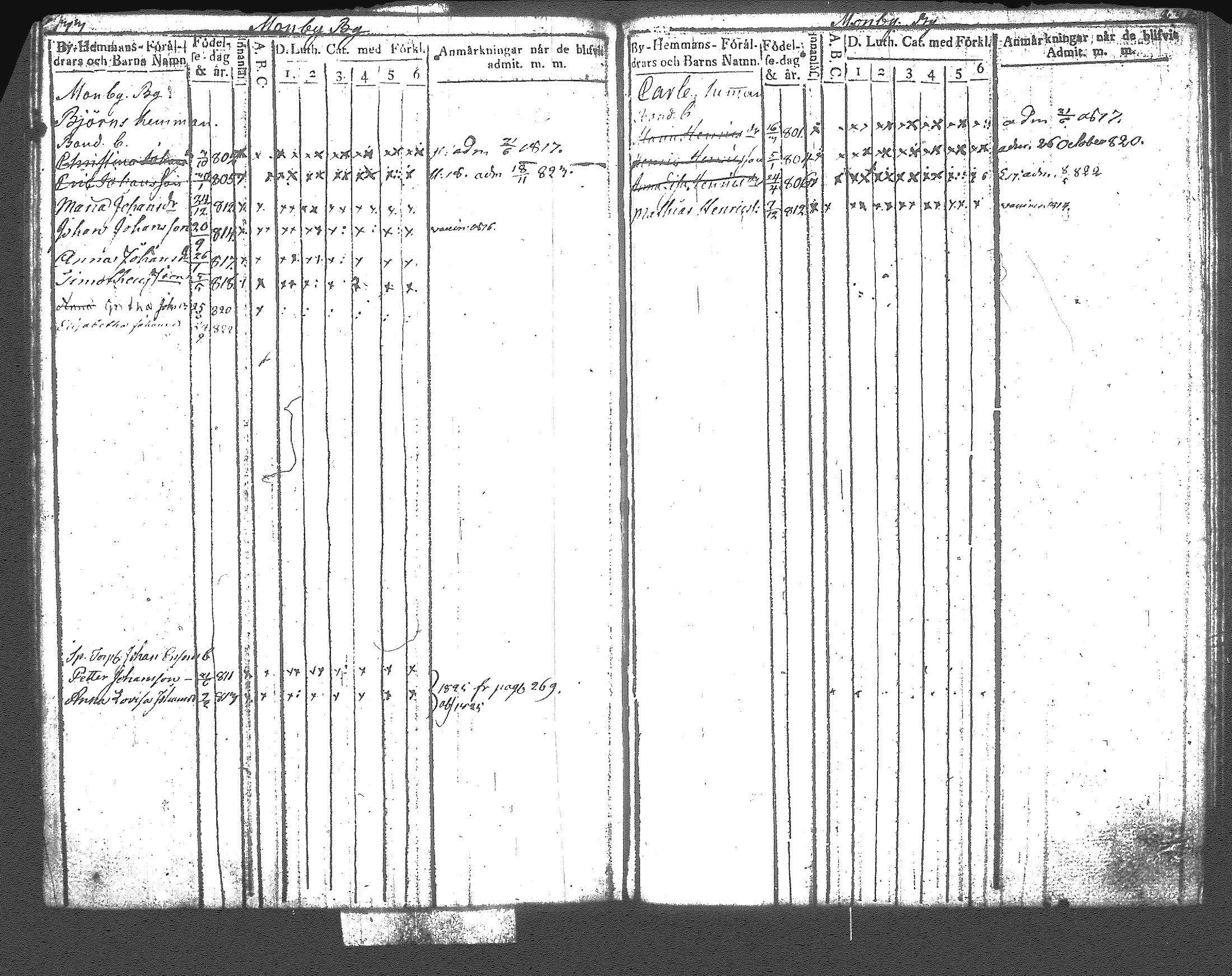 [ kuvat/122.jpg ]