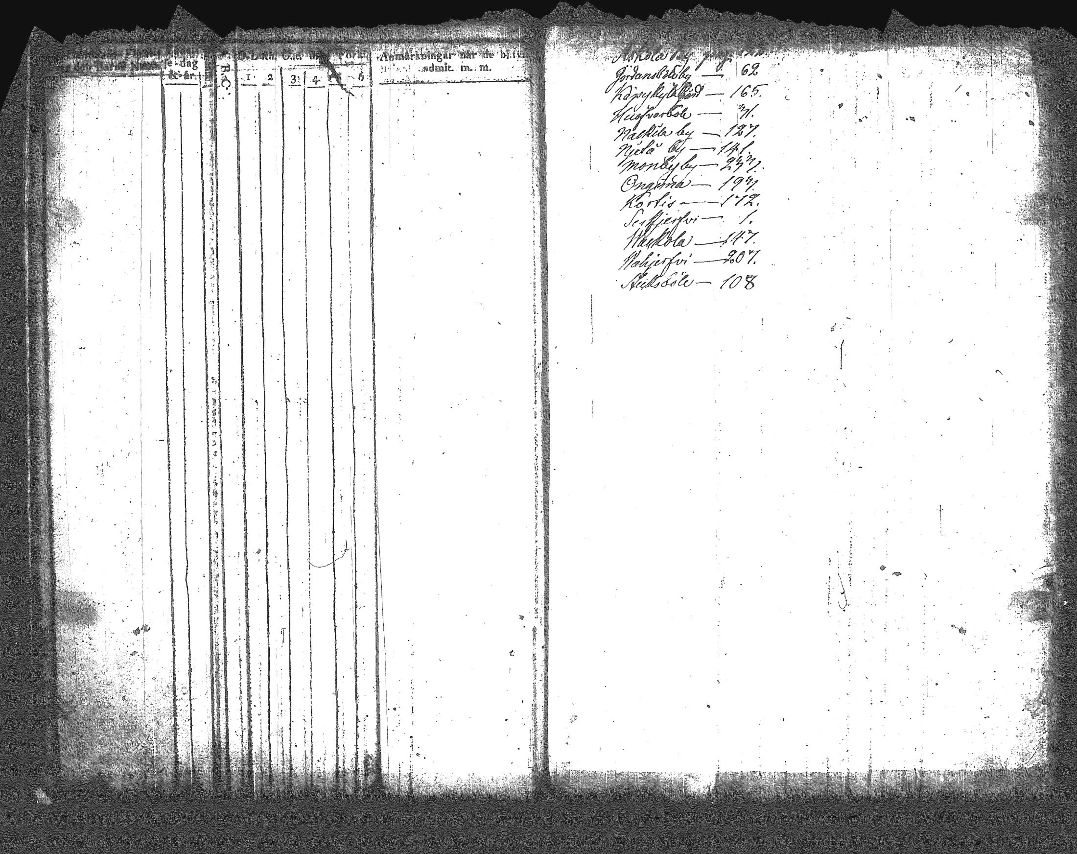 [ kuvat/147.jpg ]