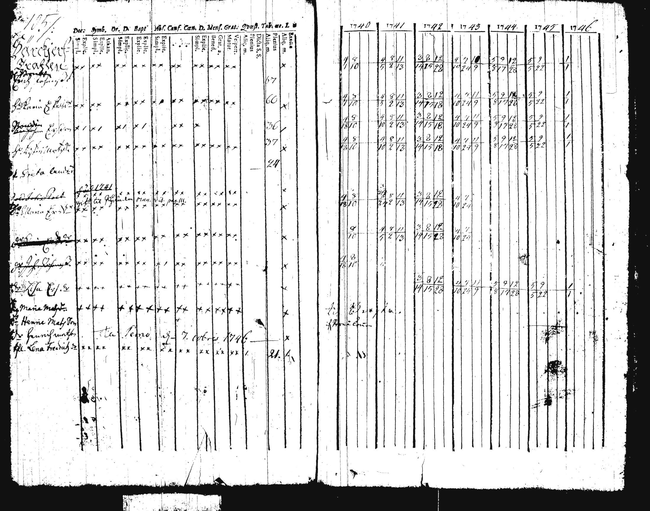 [ kuvat/112.jpg ]