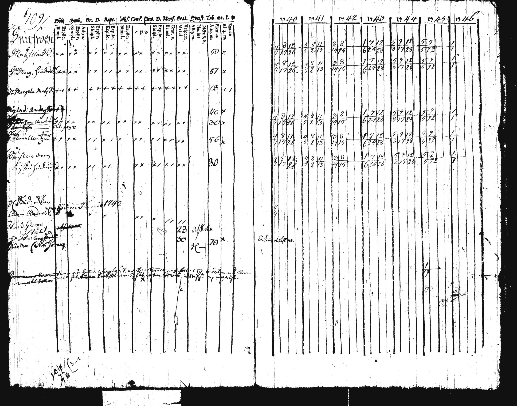 [ kuvat/116.jpg ]