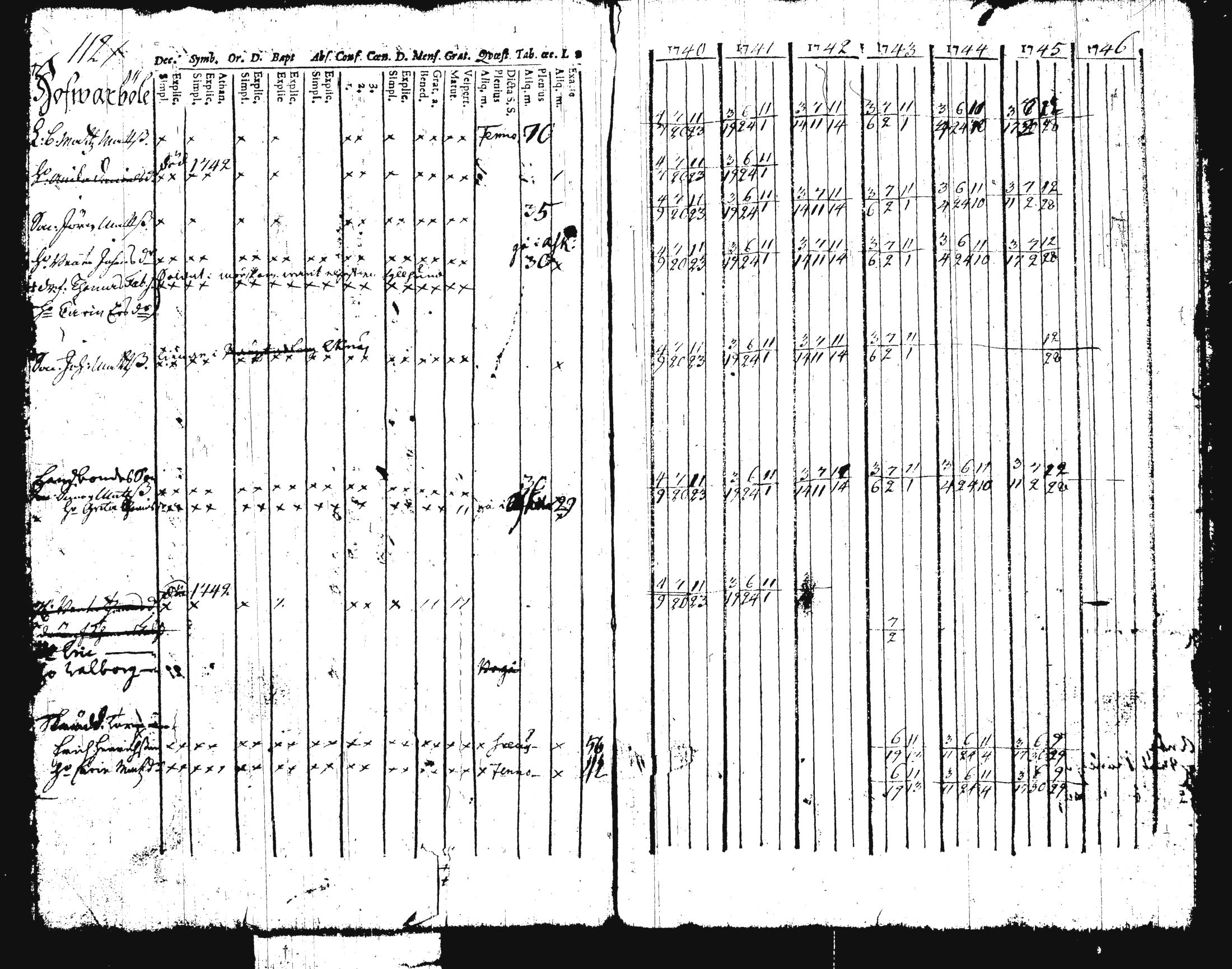 [ kuvat/119.jpg ]