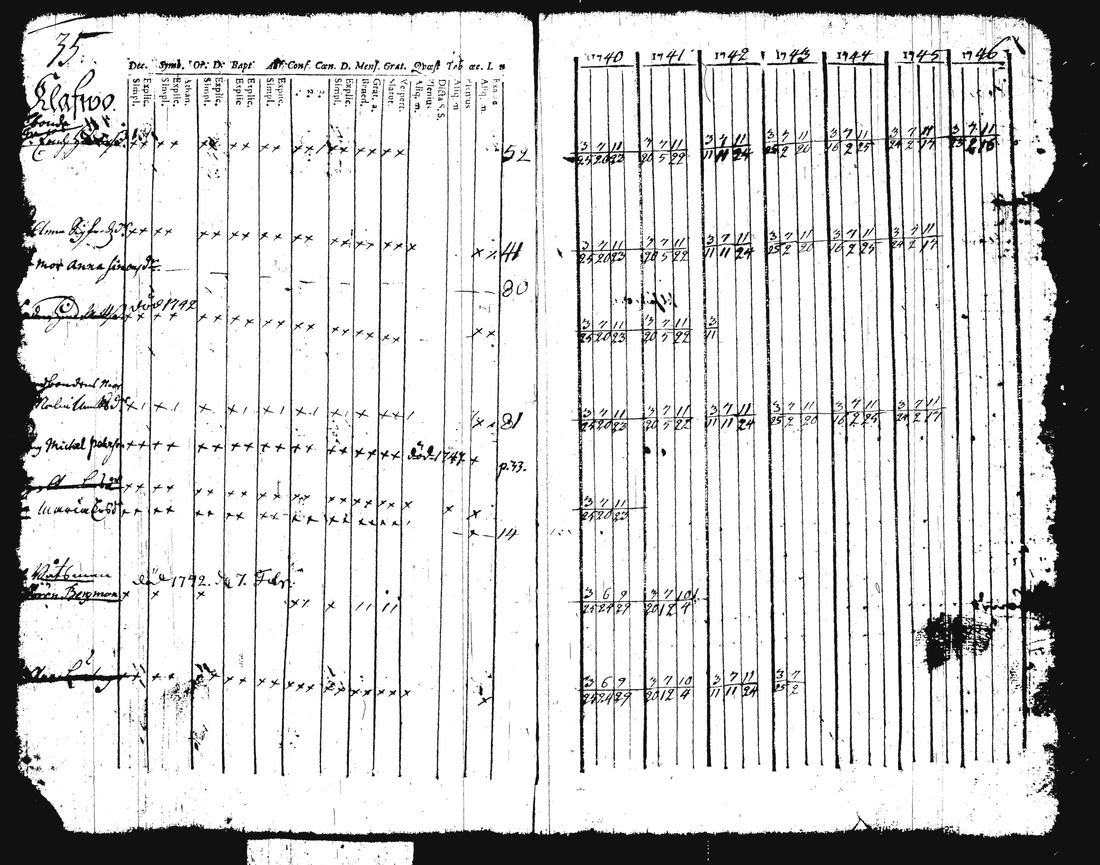 [ kuvat/42.jpg ]