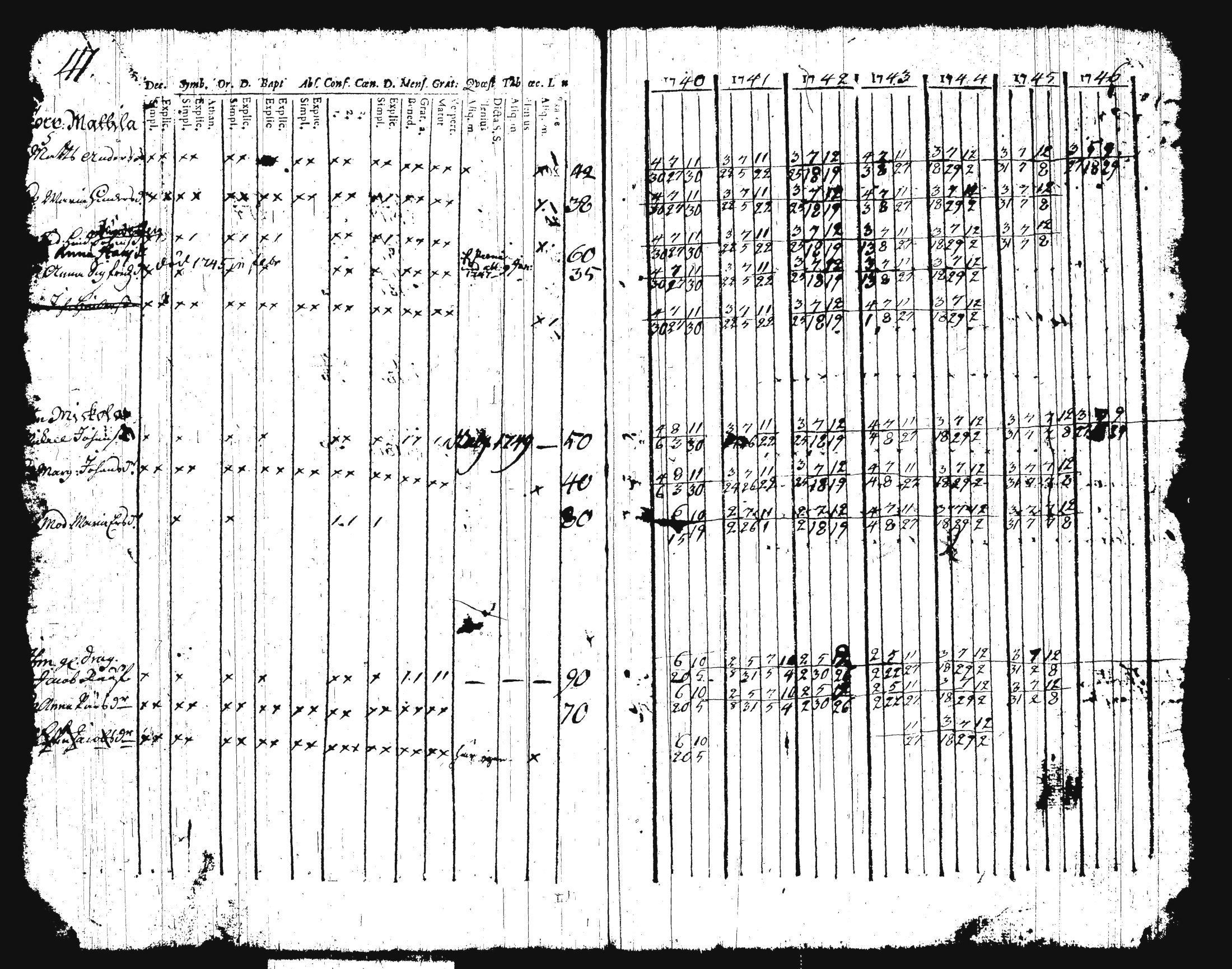 [ kuvat/48.jpg ]