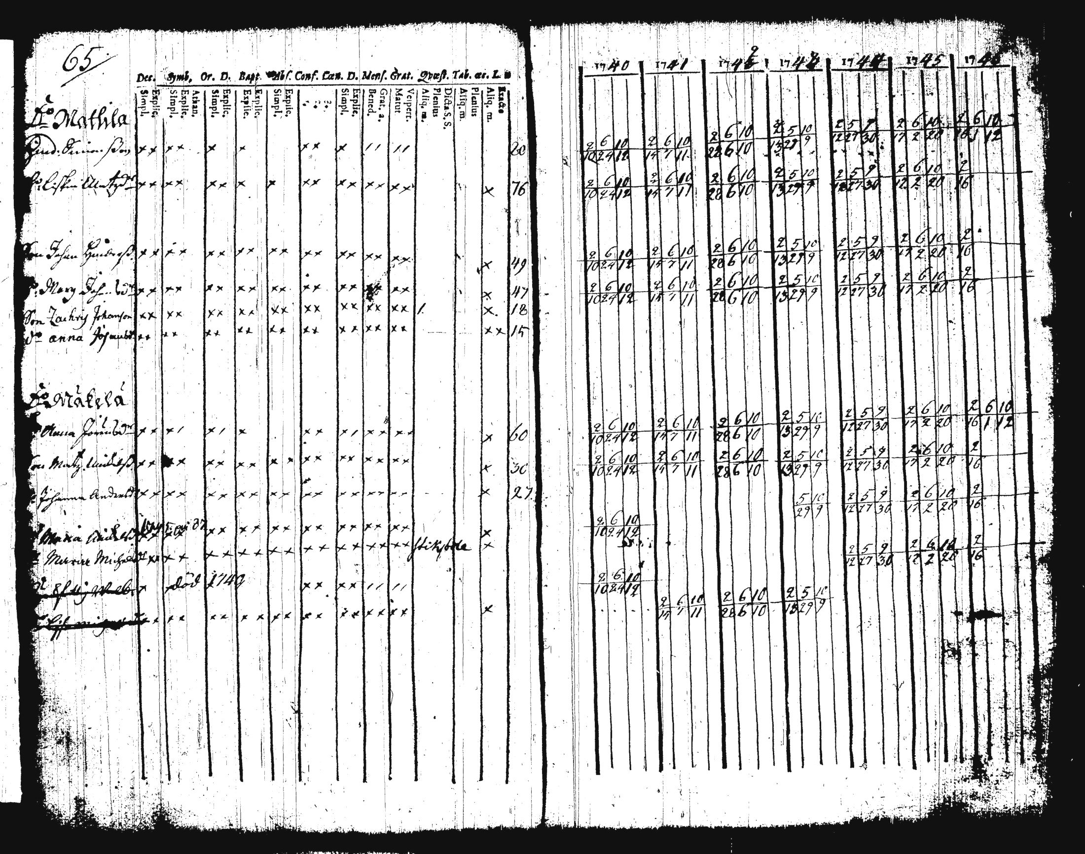 [ kuvat/72.jpg ]
