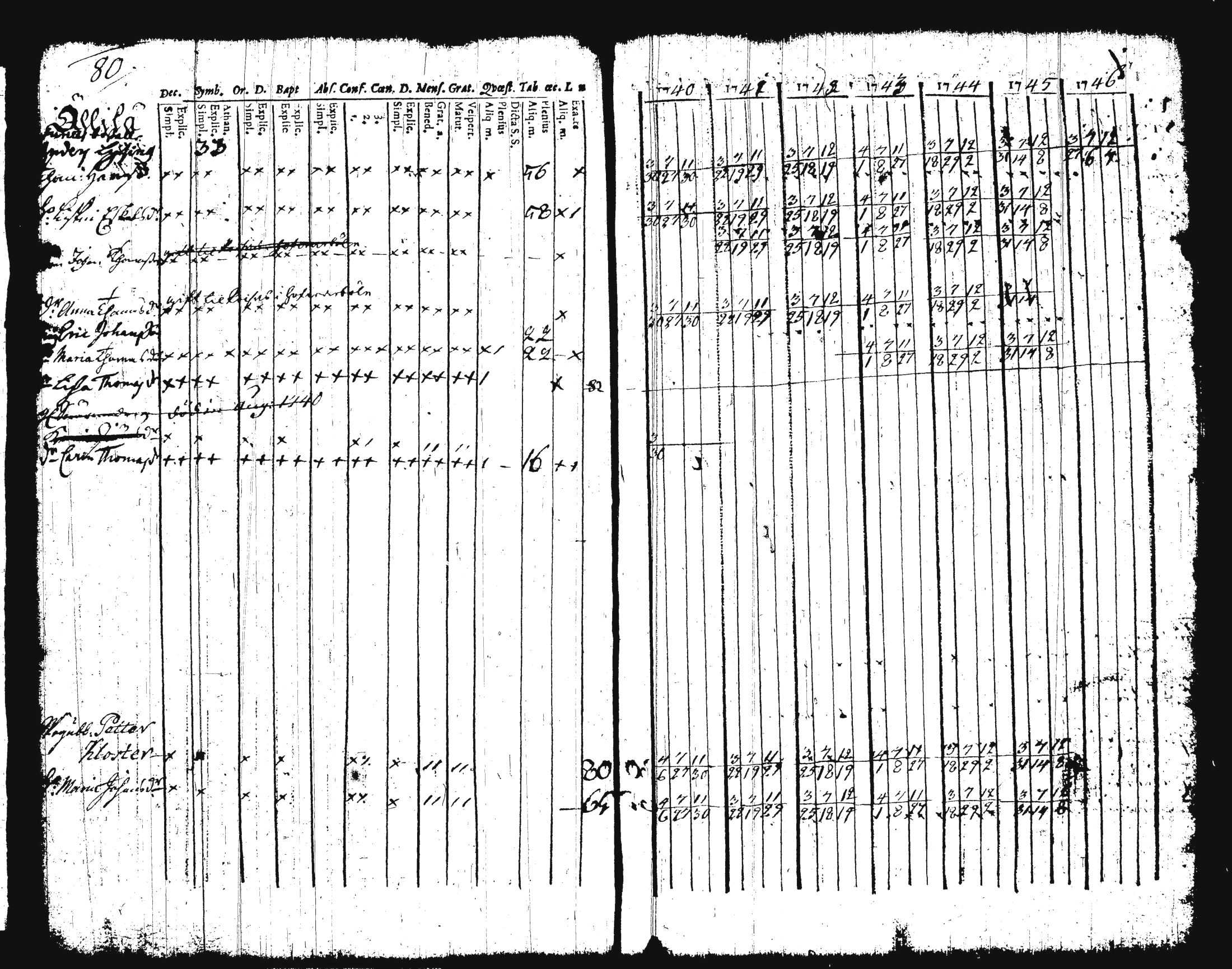 [ kuvat/87.jpg ]