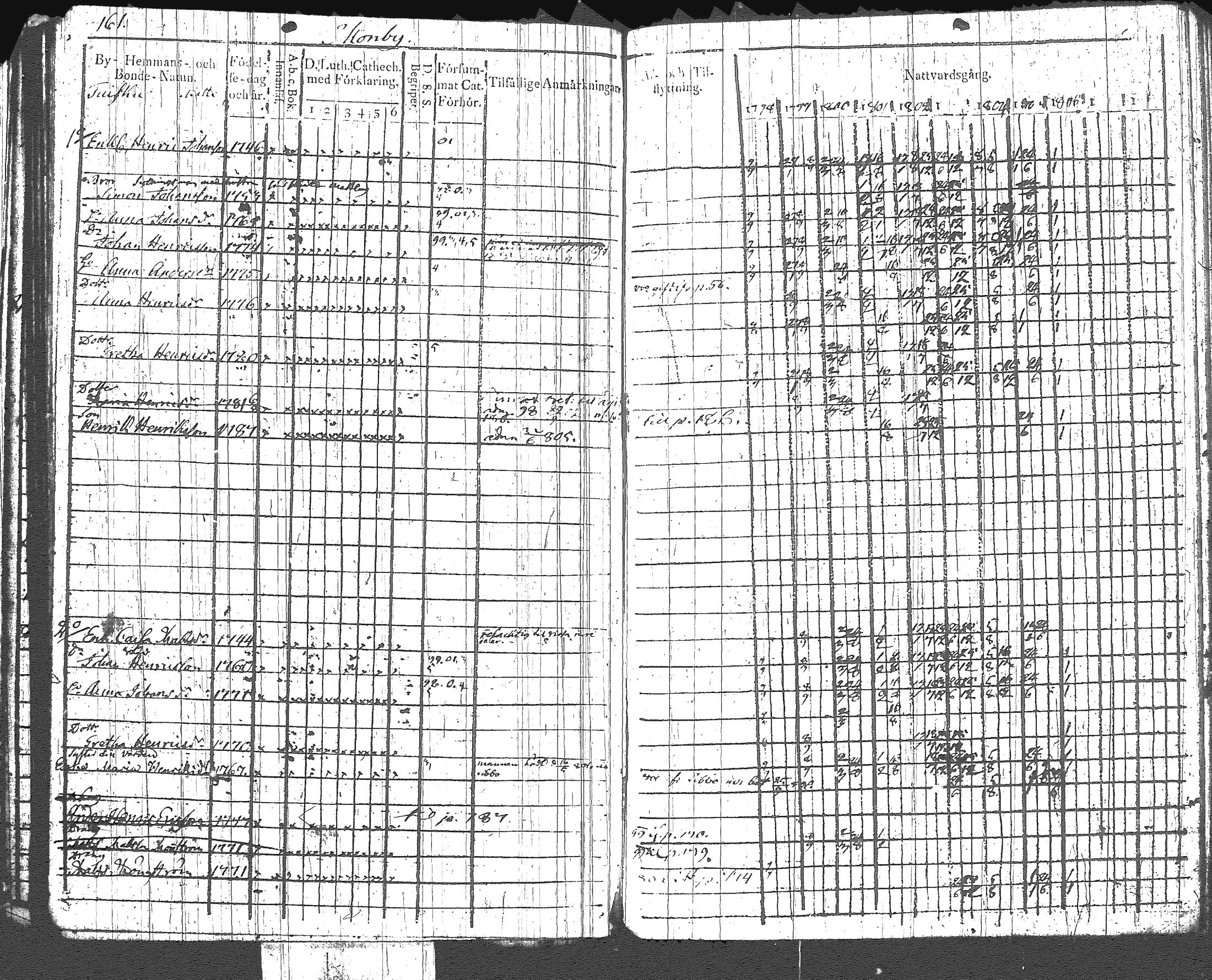 [ kuvat/173.jpg ]