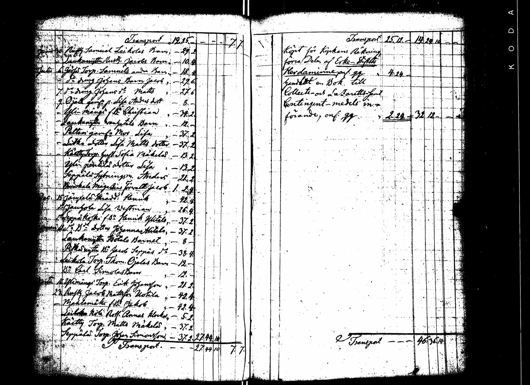 [ kuvat/133.jpg ]