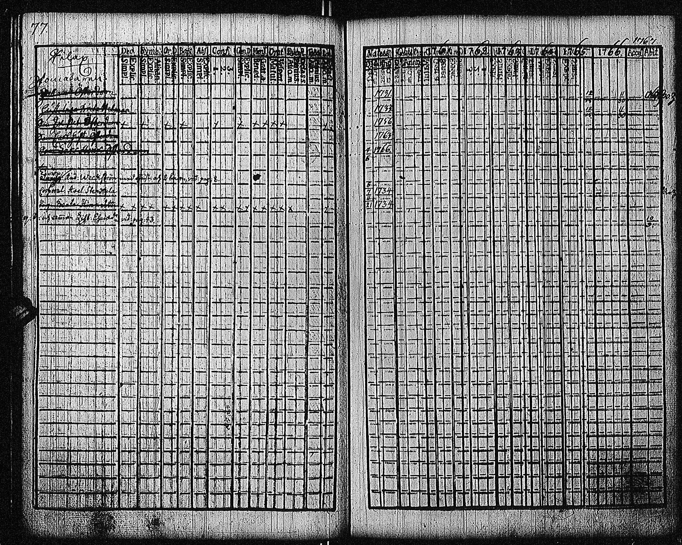 [ kuvat/80.jpg ]