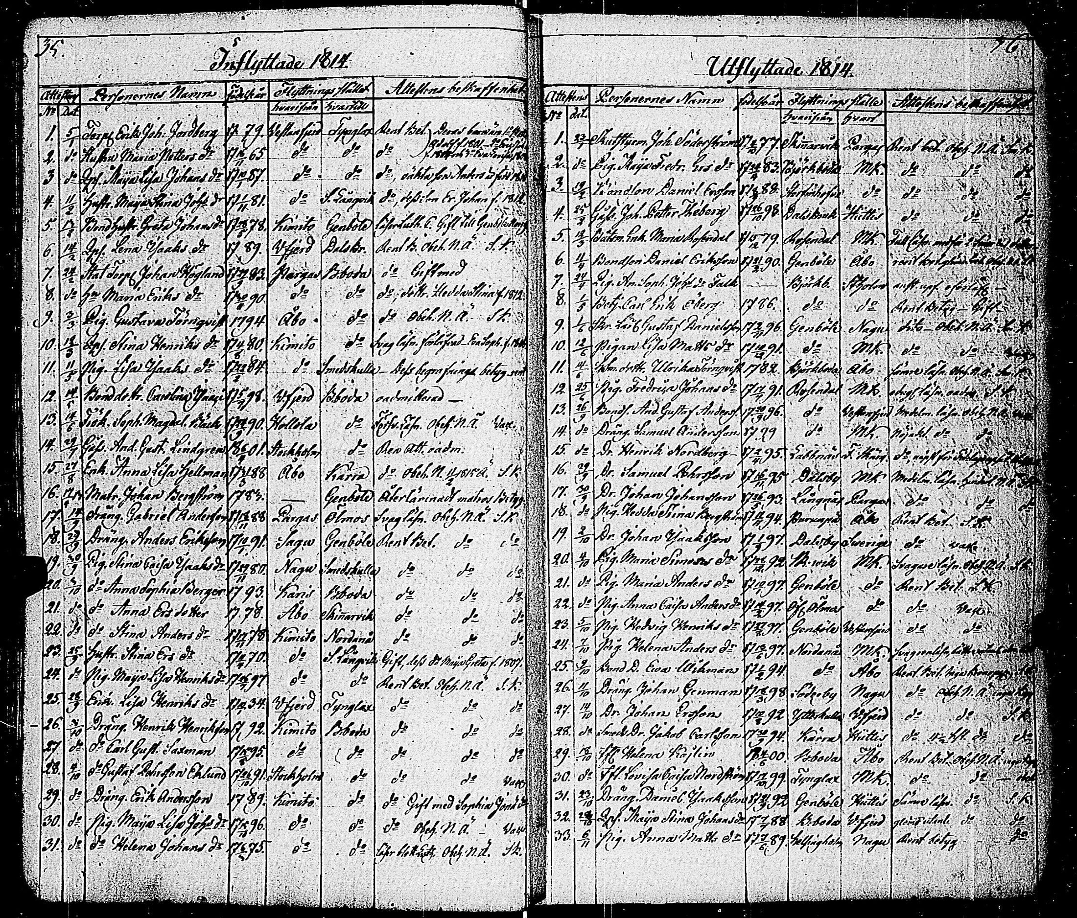 [ kuvat/28.jpg ]