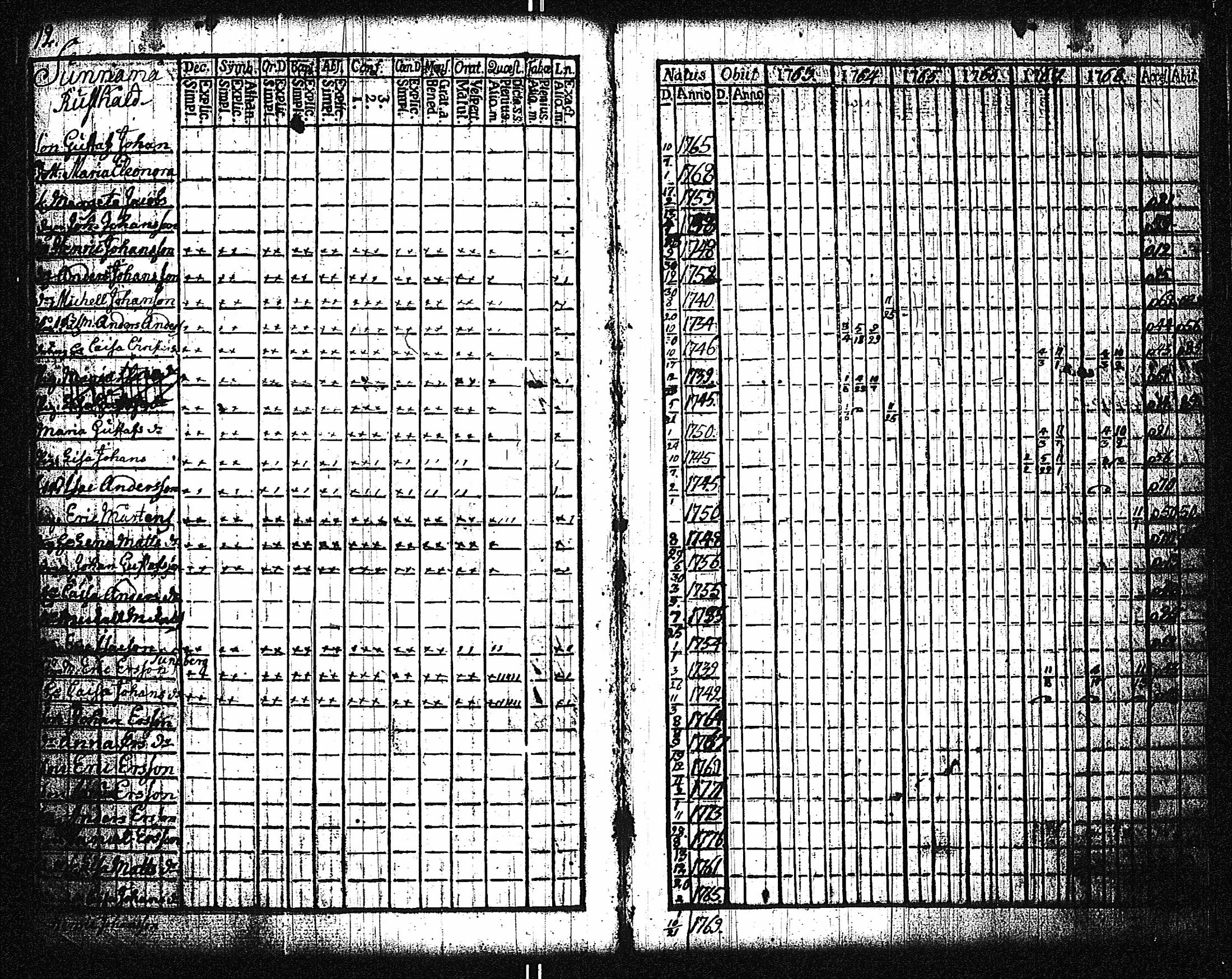 [ kuvat/148.jpg ]