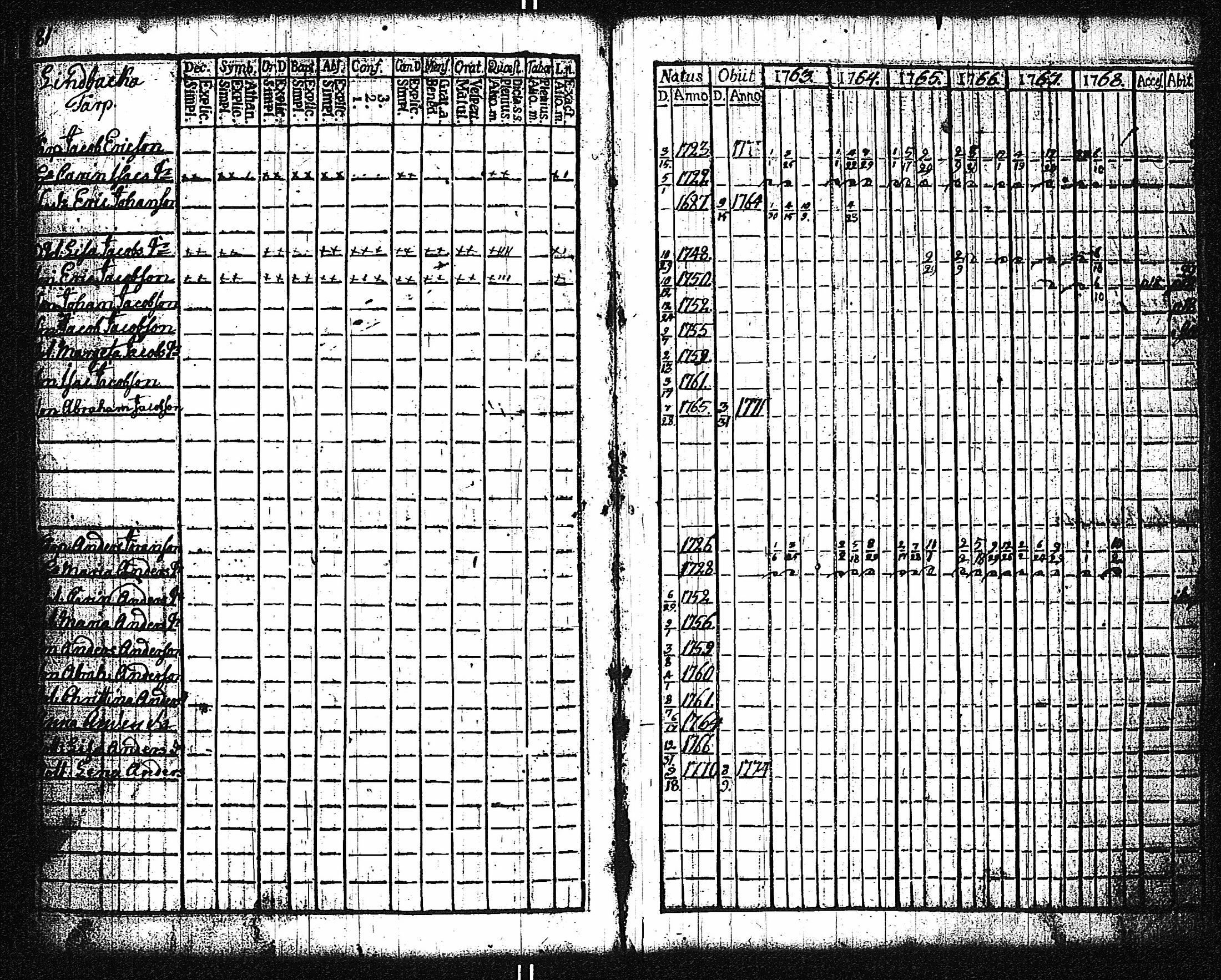 [ kuvat/157.jpg ]