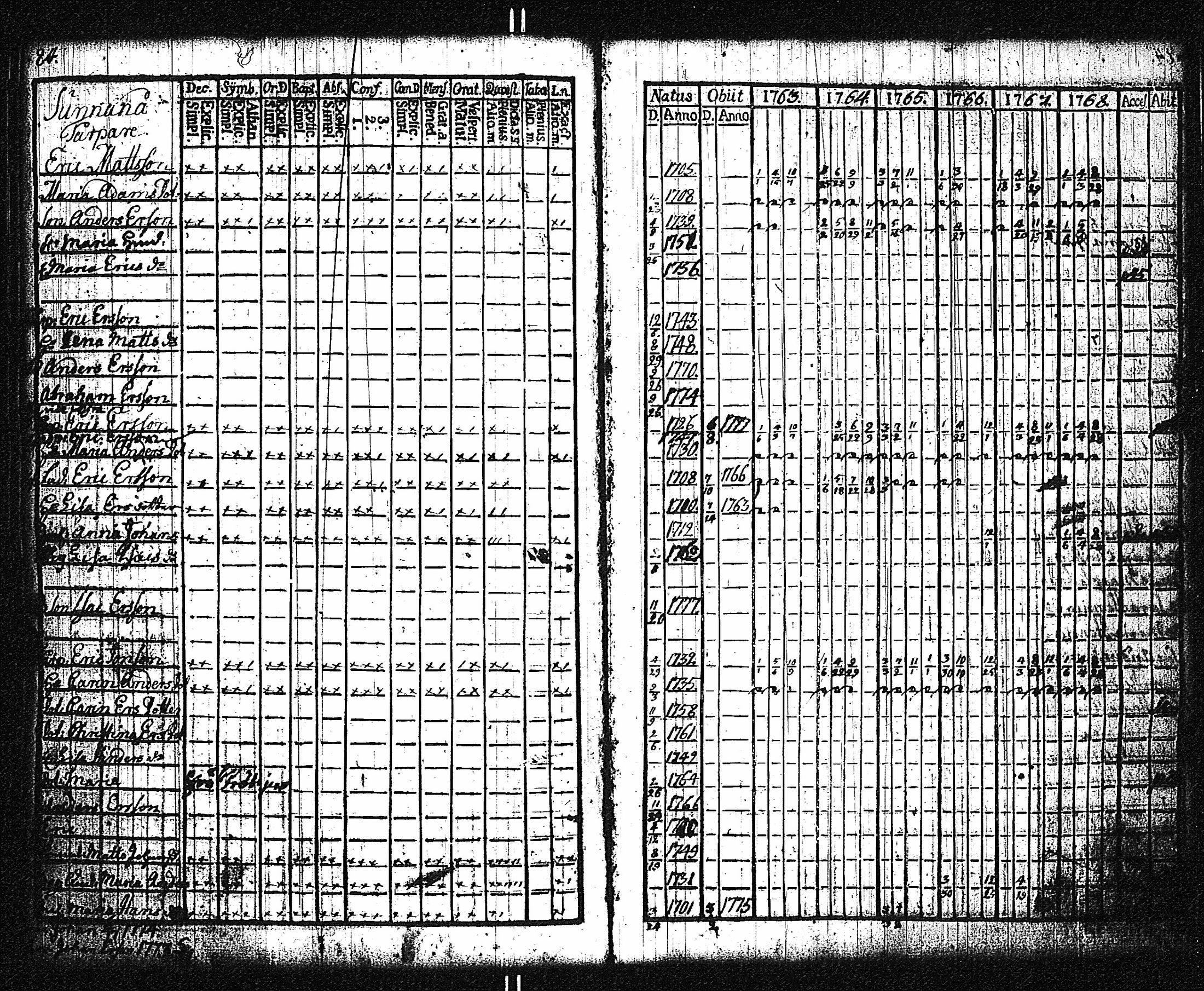 [ kuvat/160.jpg ]