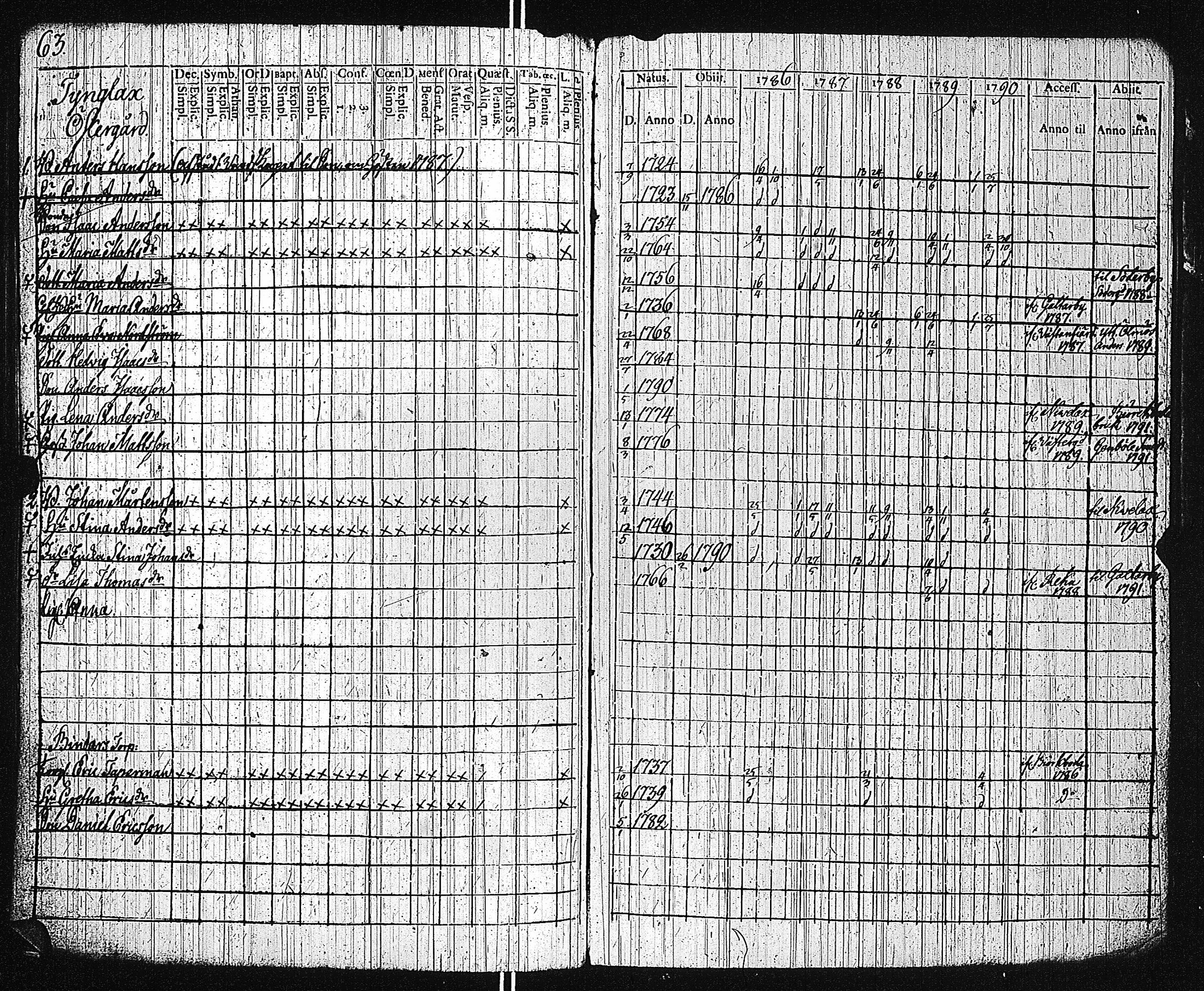 [ kuvat/225.jpg ]