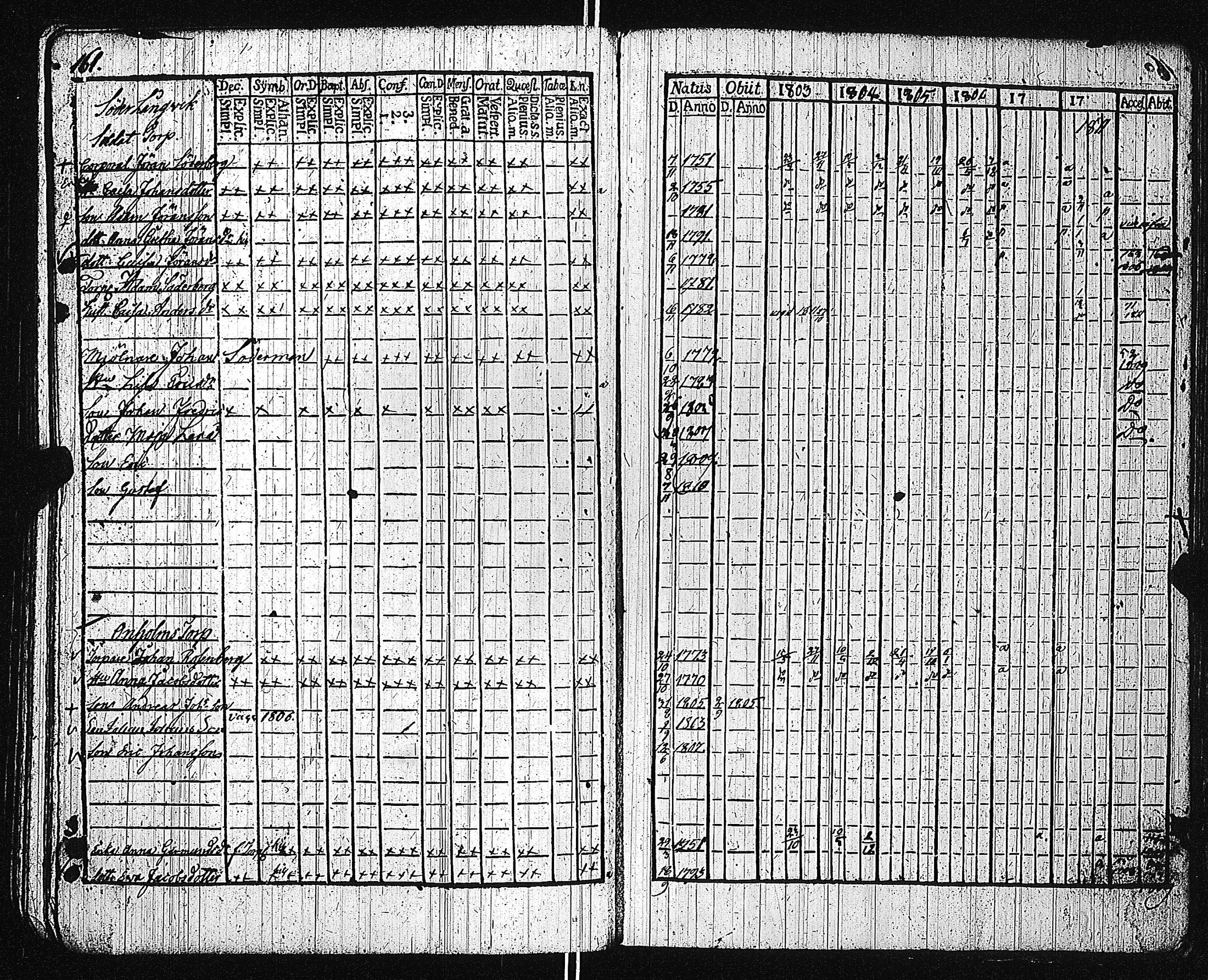 [ kuvat/165.jpg ]