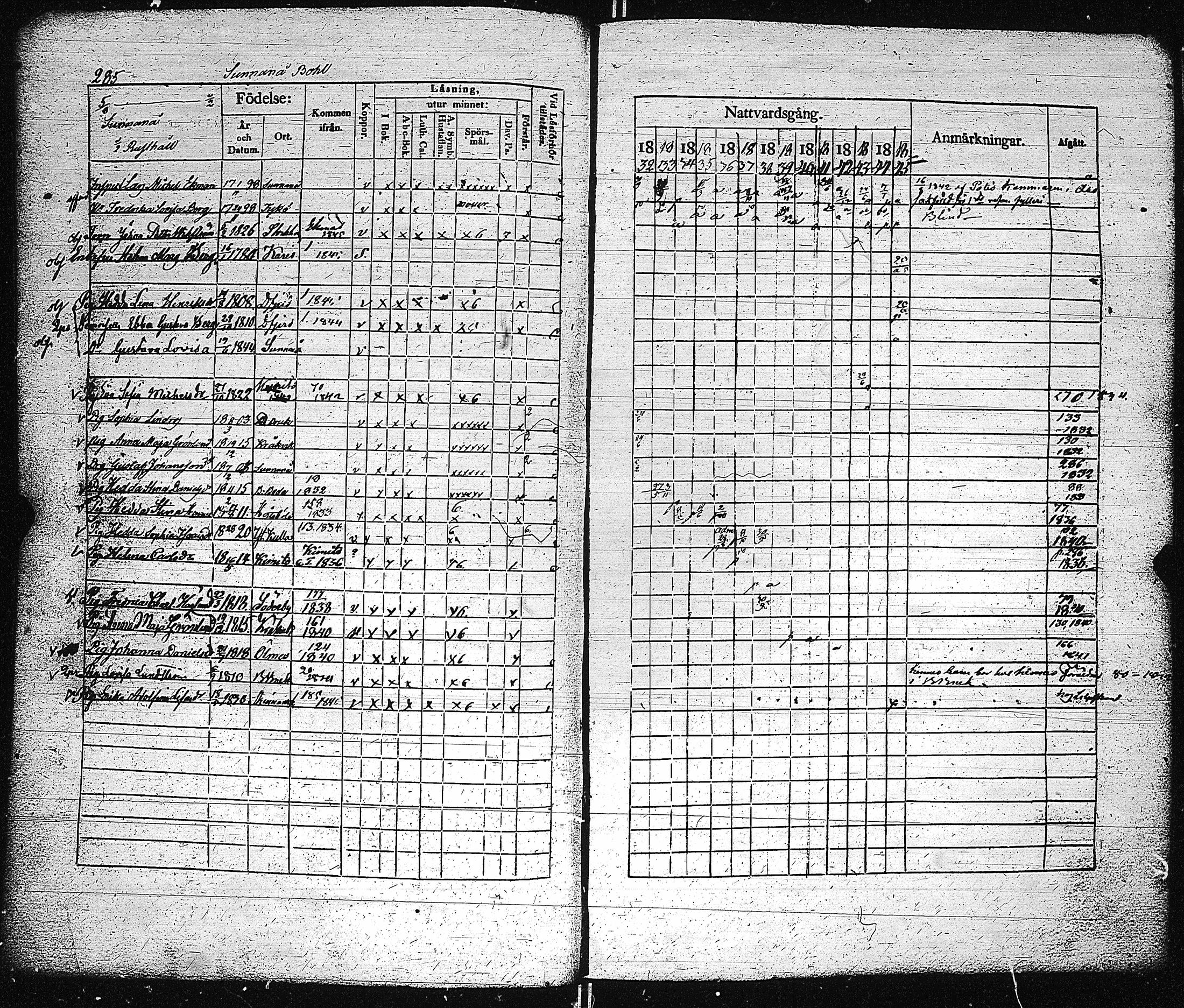 [ kuvat/284.jpg ]