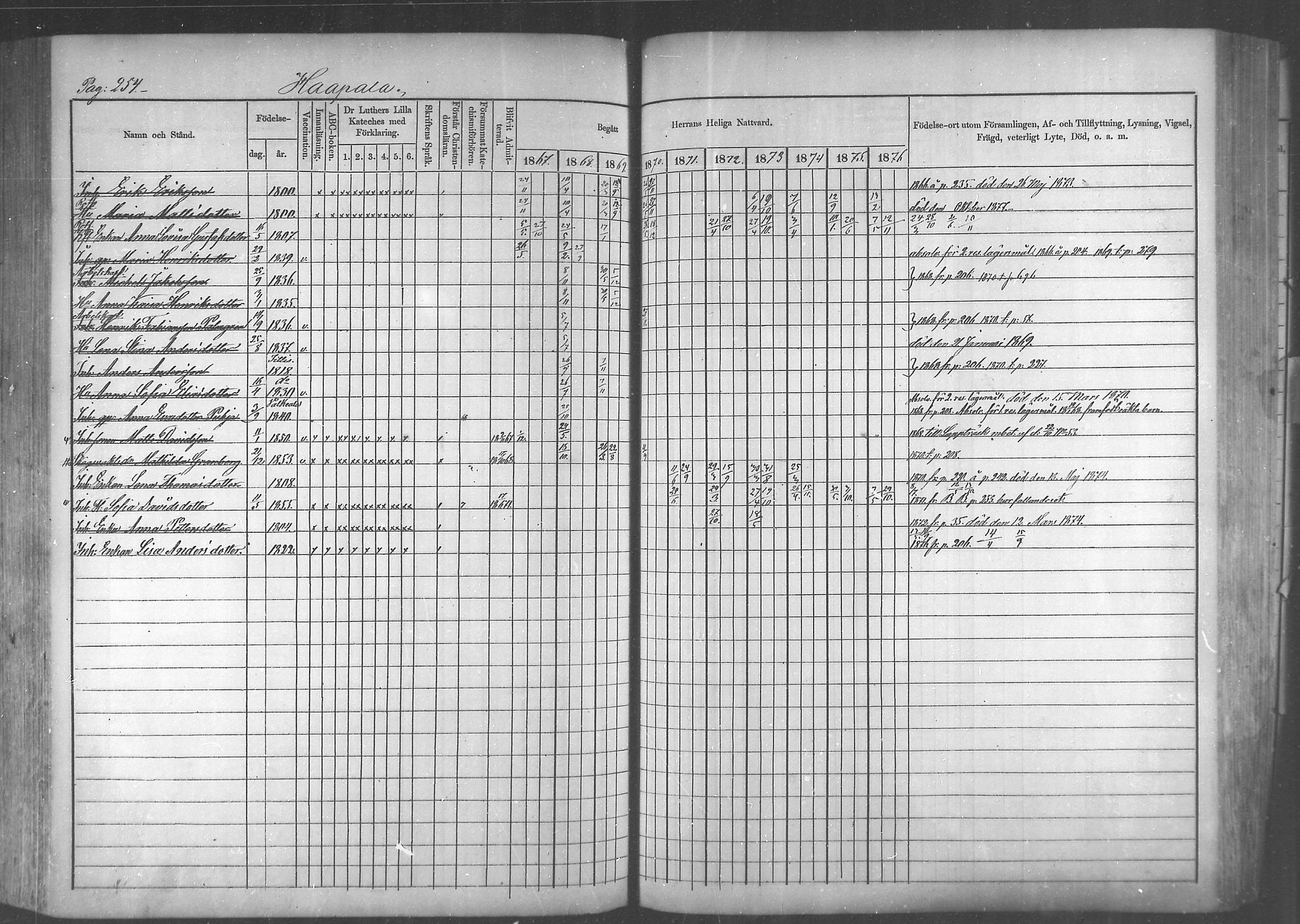 [ kuvat/205.jpg ]