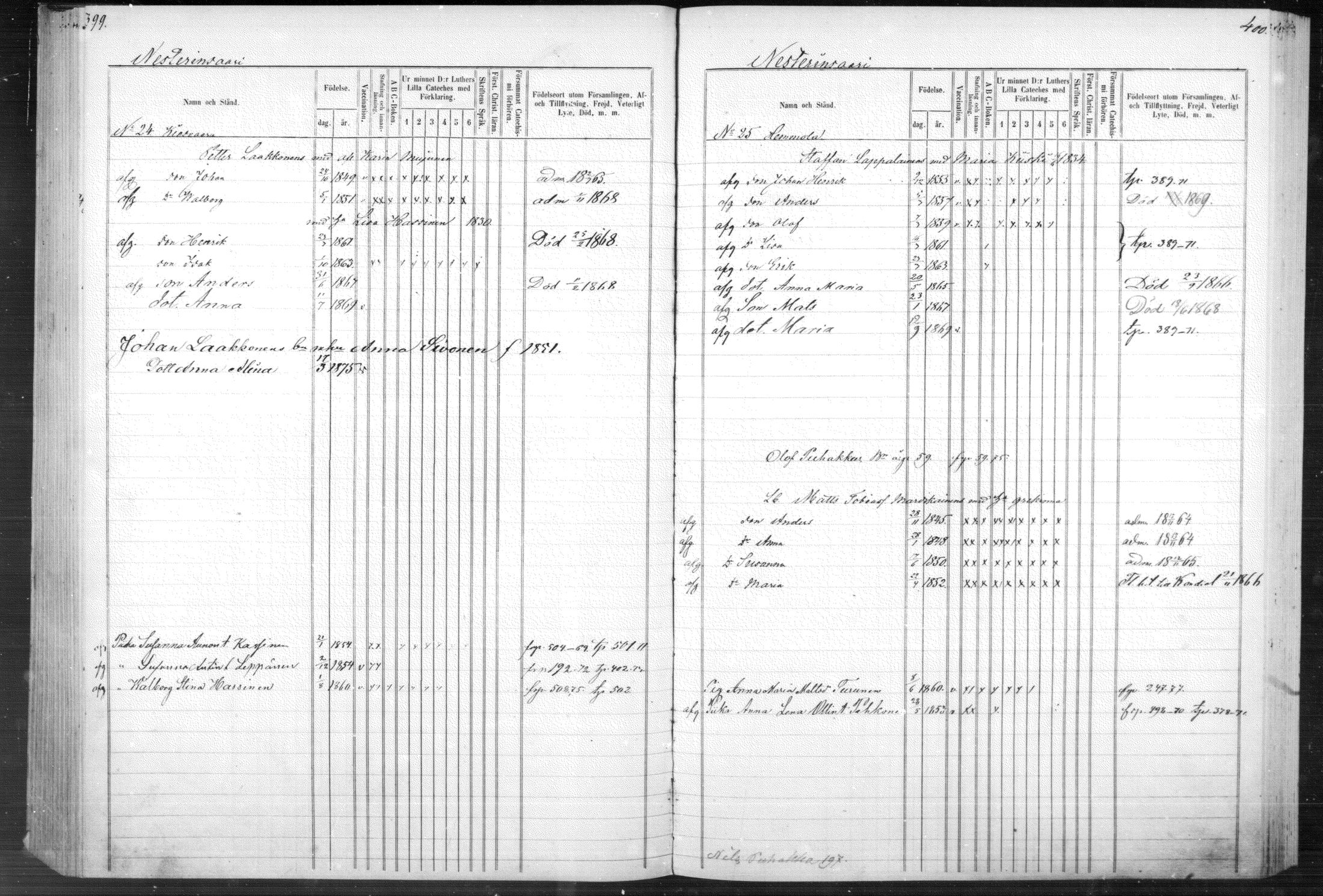 [ kuvat/195.jpg ]
