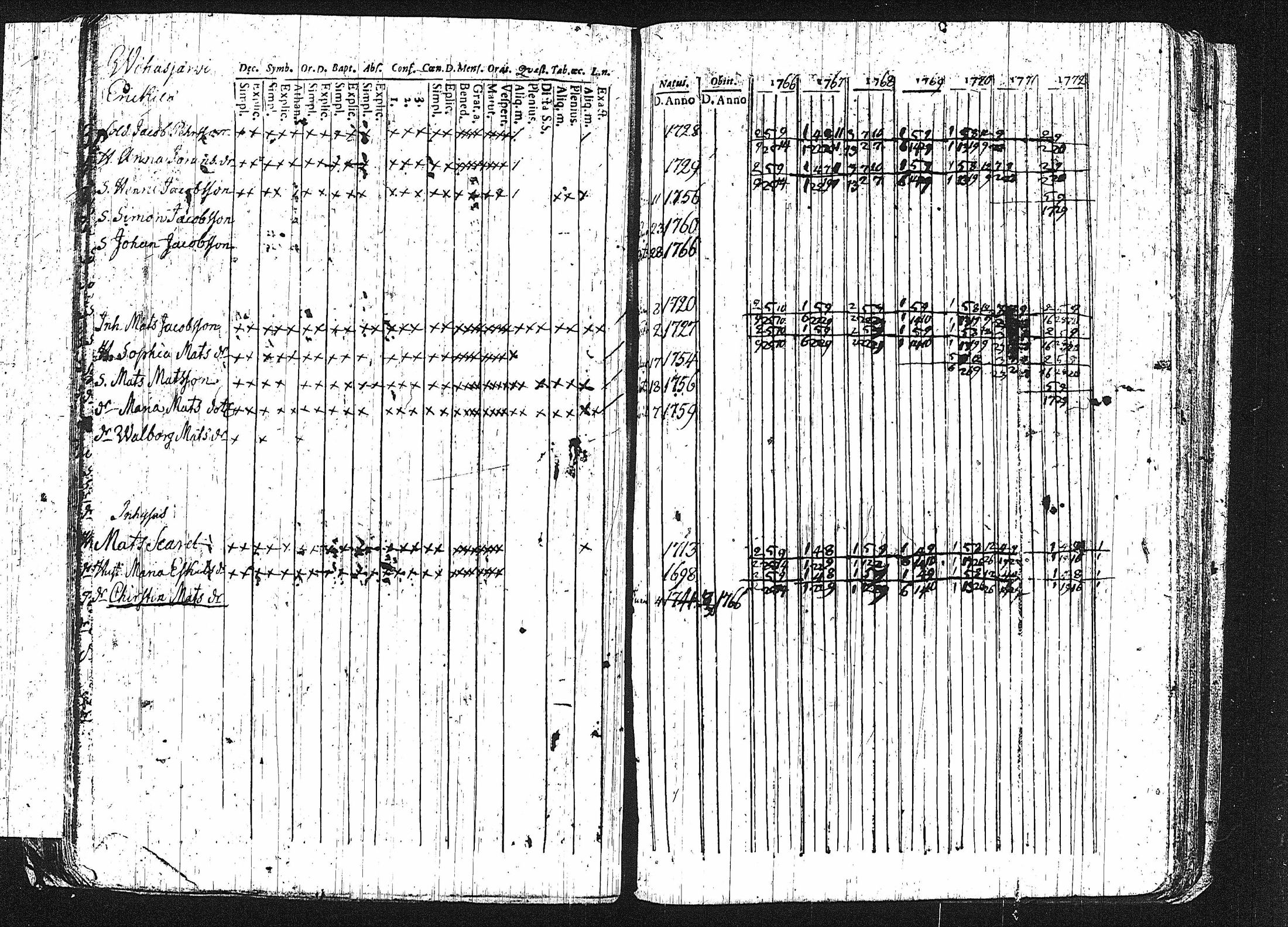 [ kuvat/113.jpg ]