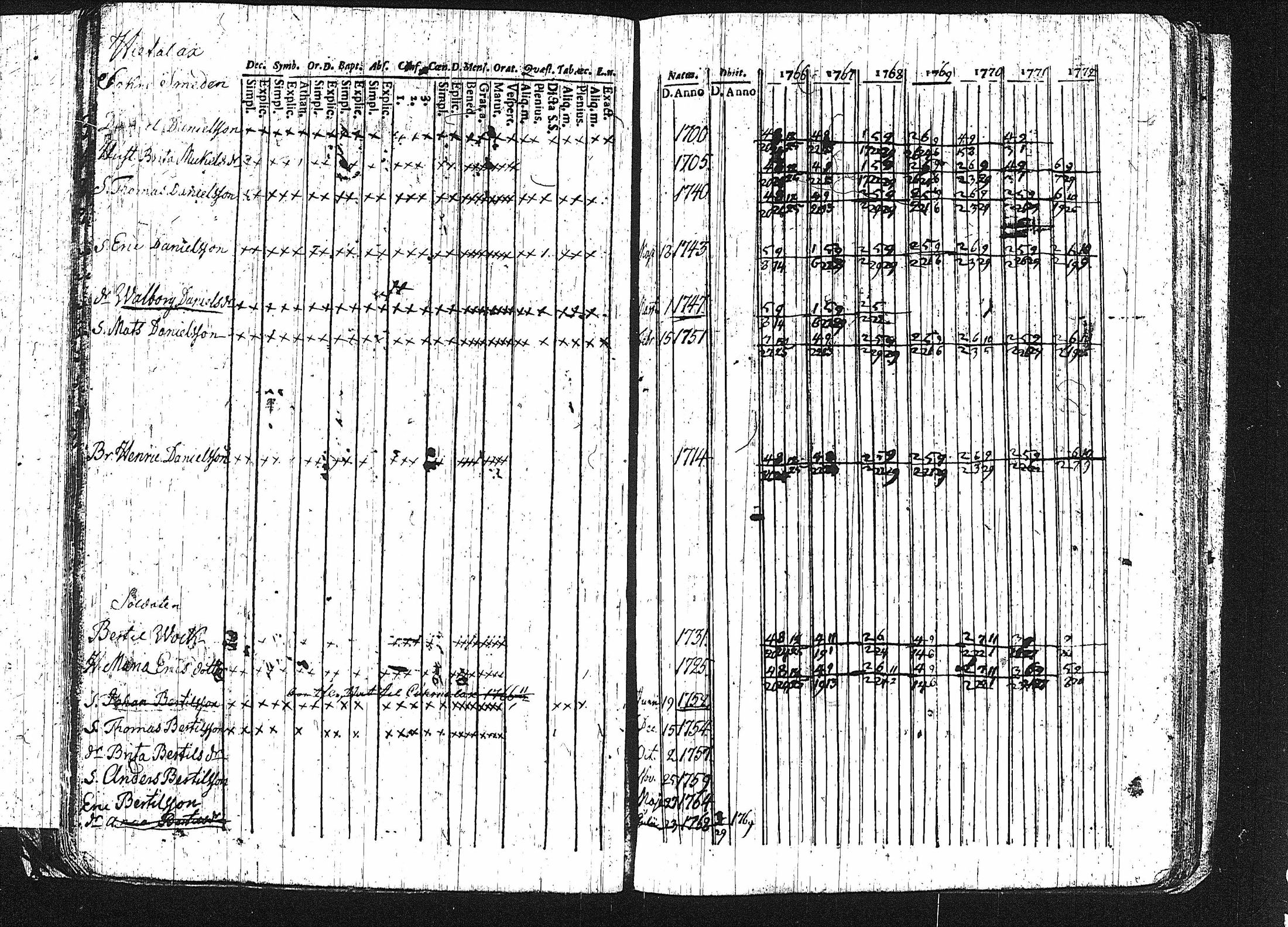 [ kuvat/116.jpg ]