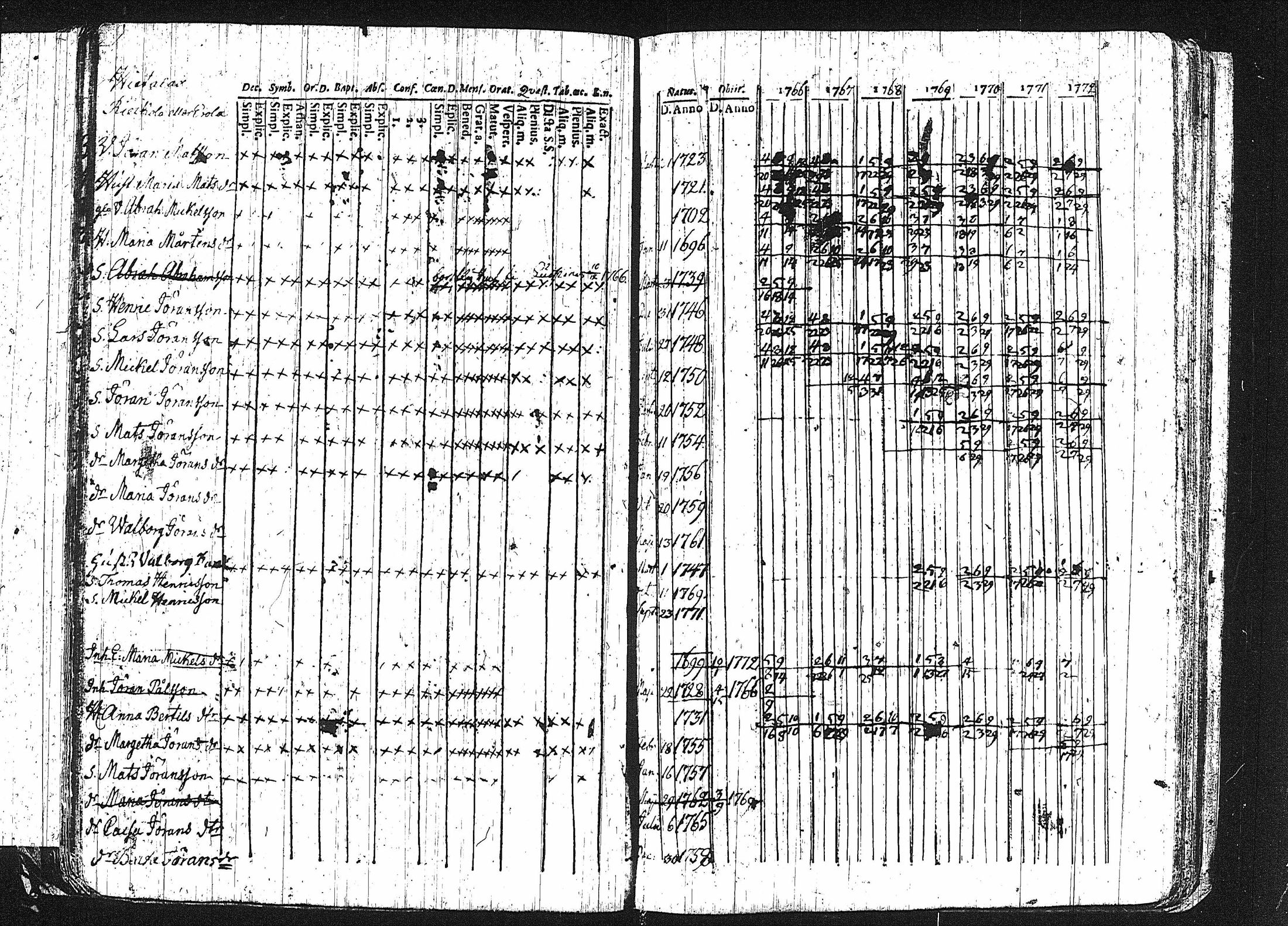 [ kuvat/117.jpg ]