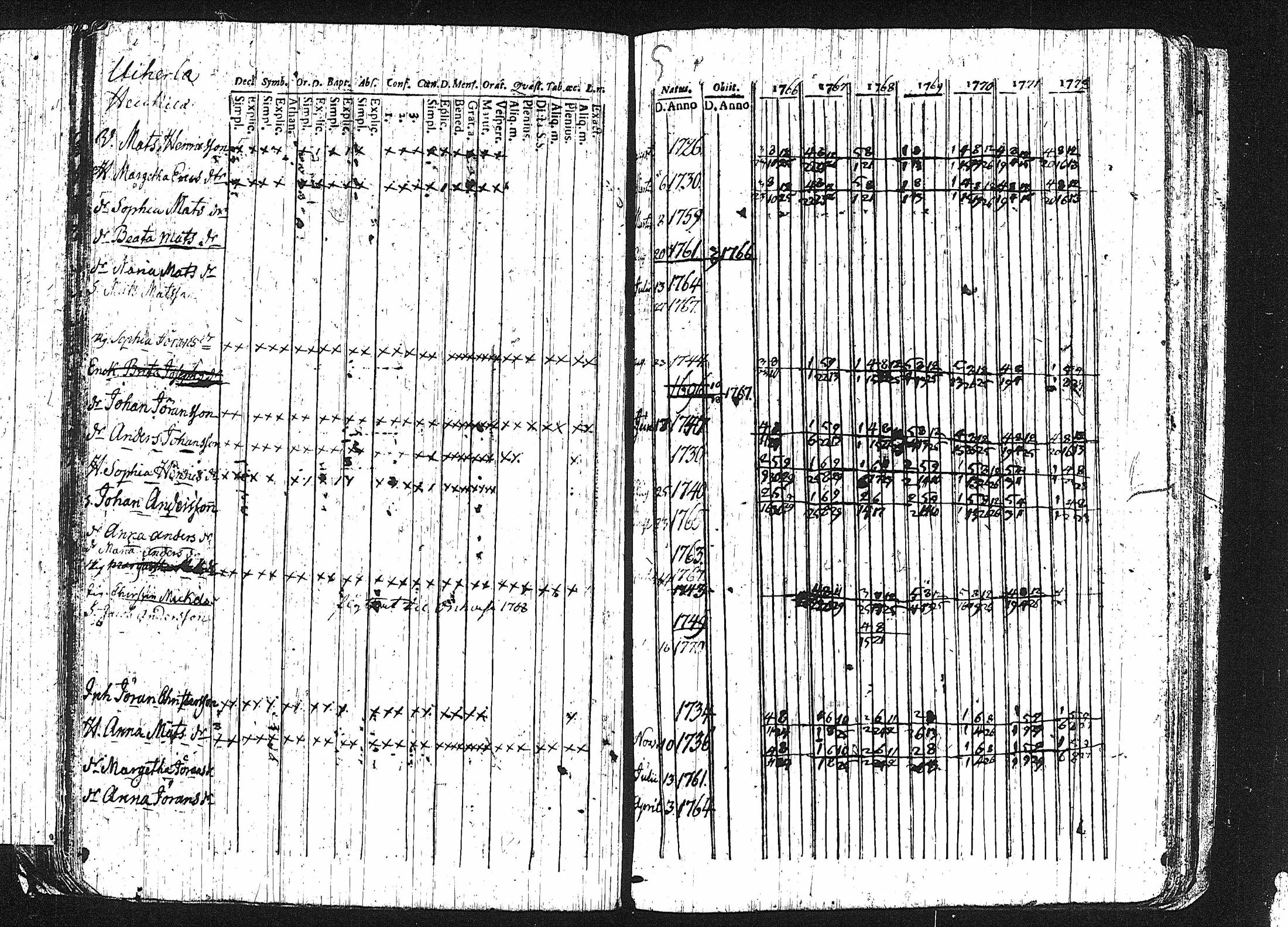 [ kuvat/121.jpg ]