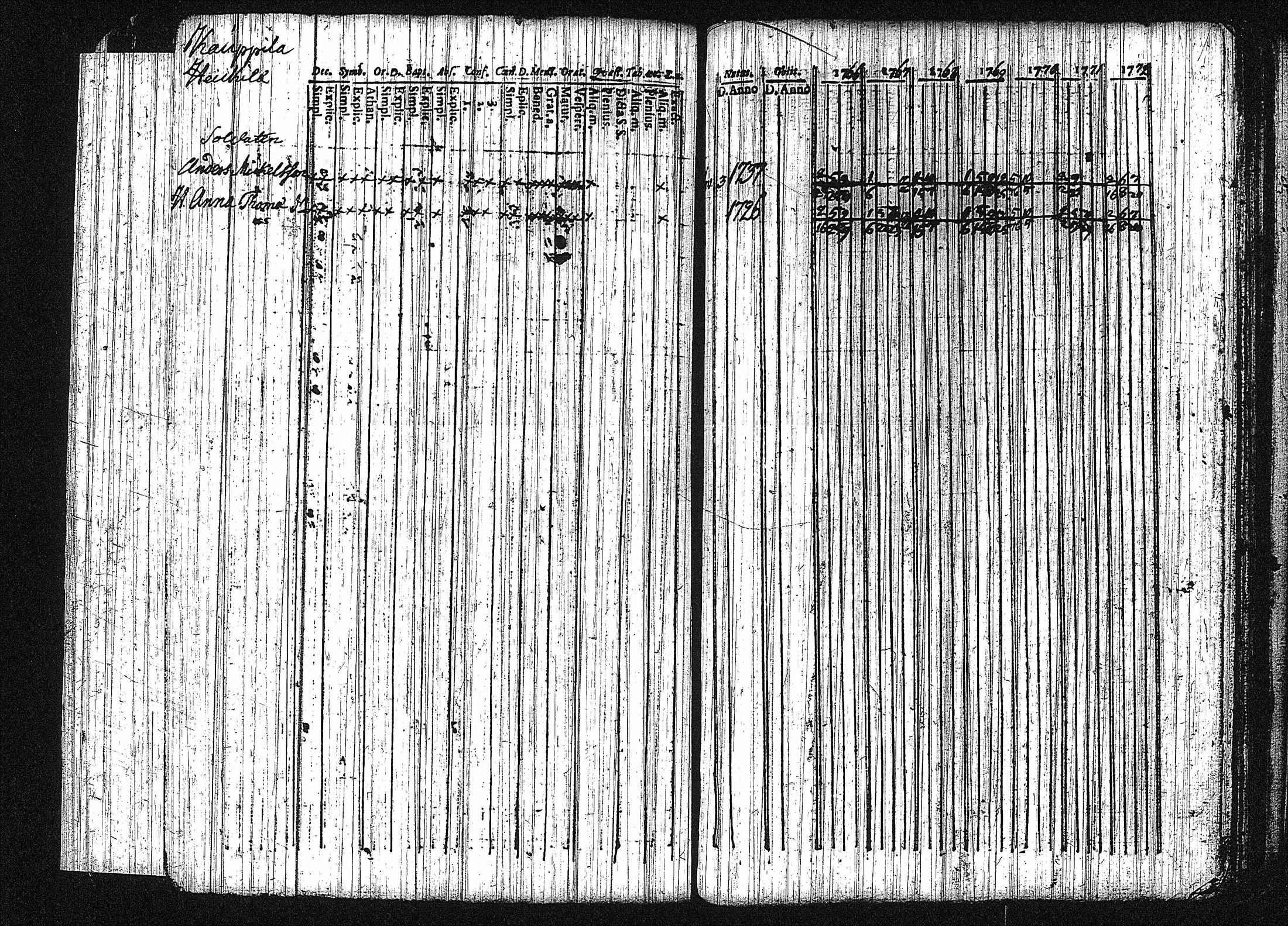 [ kuvat/140.jpg ]