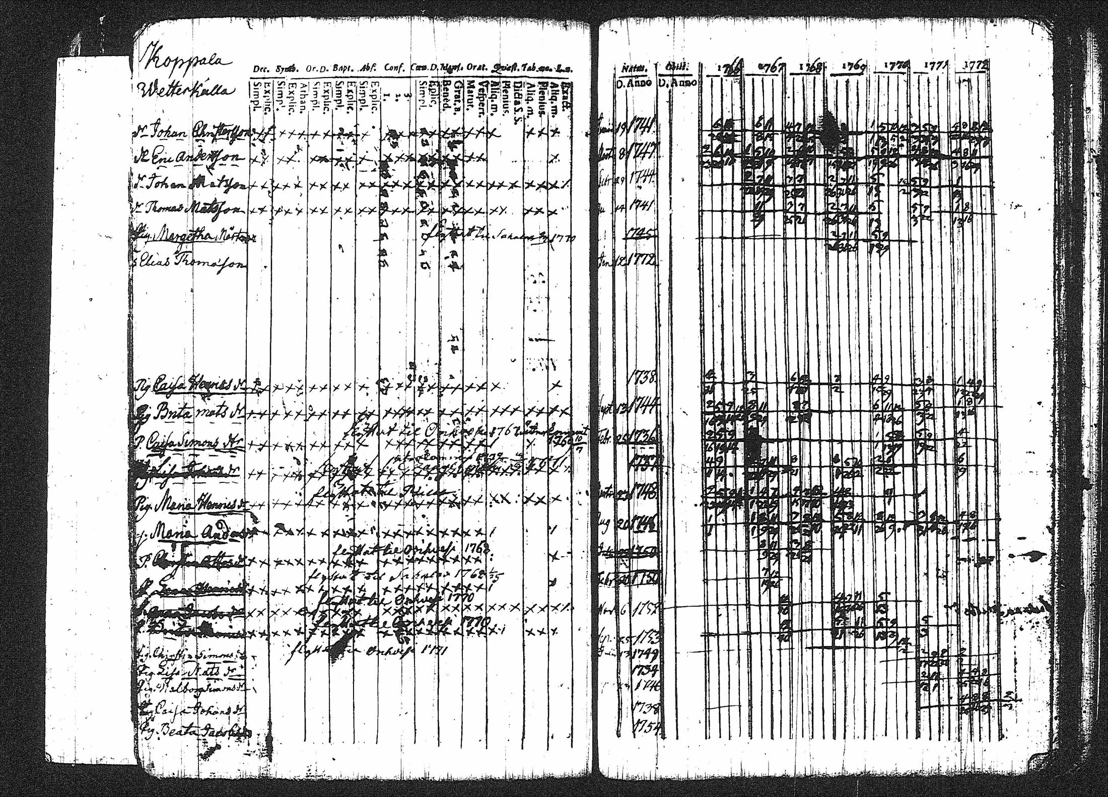 [ kuvat/151.jpg ]