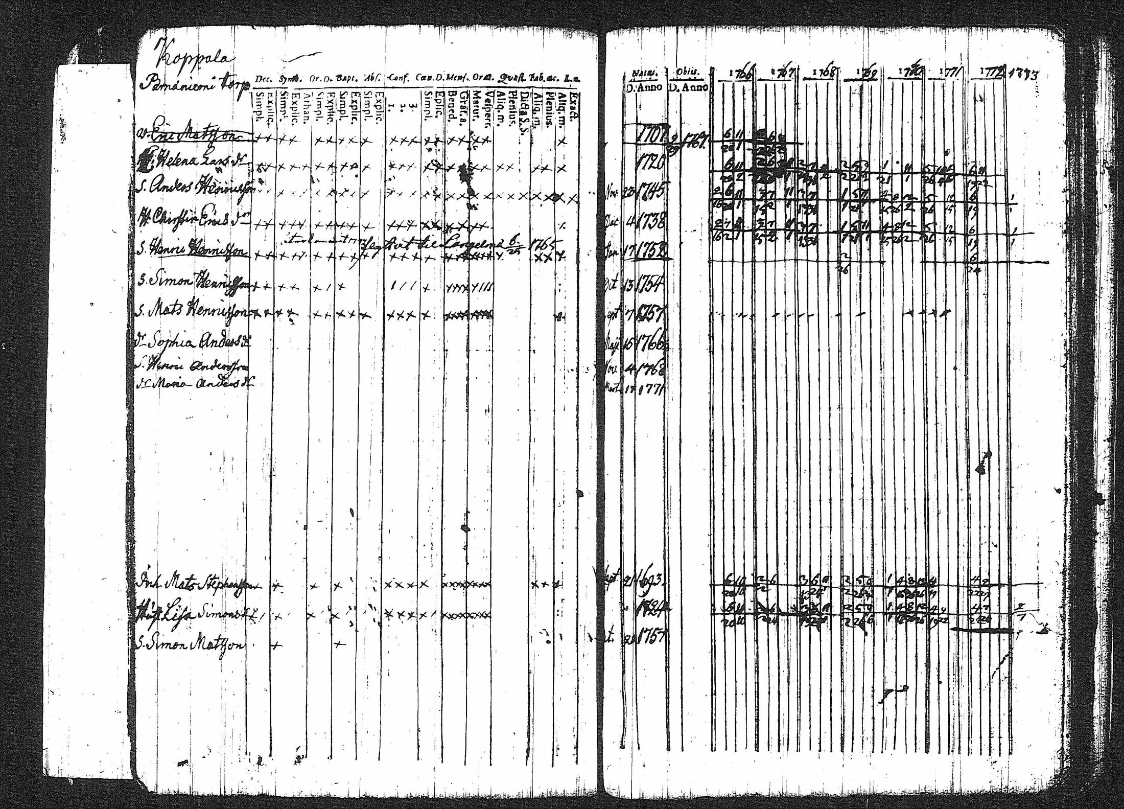 [ kuvat/153.jpg ]