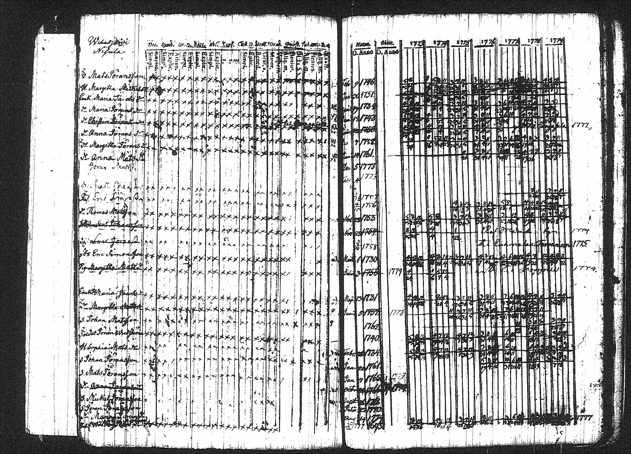 [ kuvat/162.jpg ]