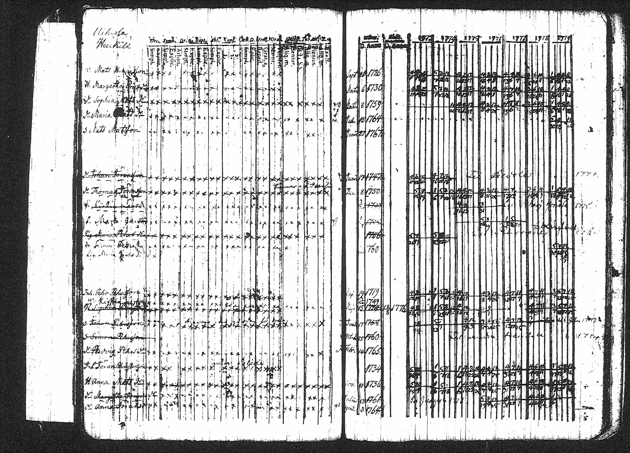 [ kuvat/174.jpg ]