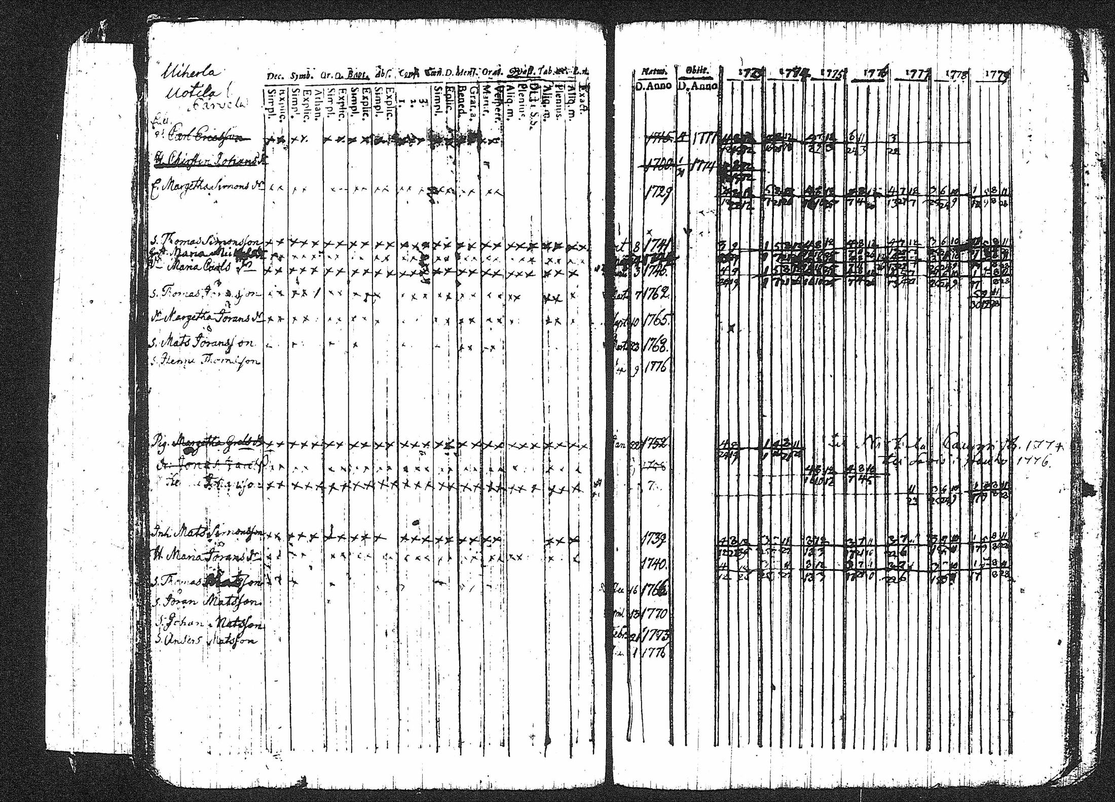 [ kuvat/177.jpg ]