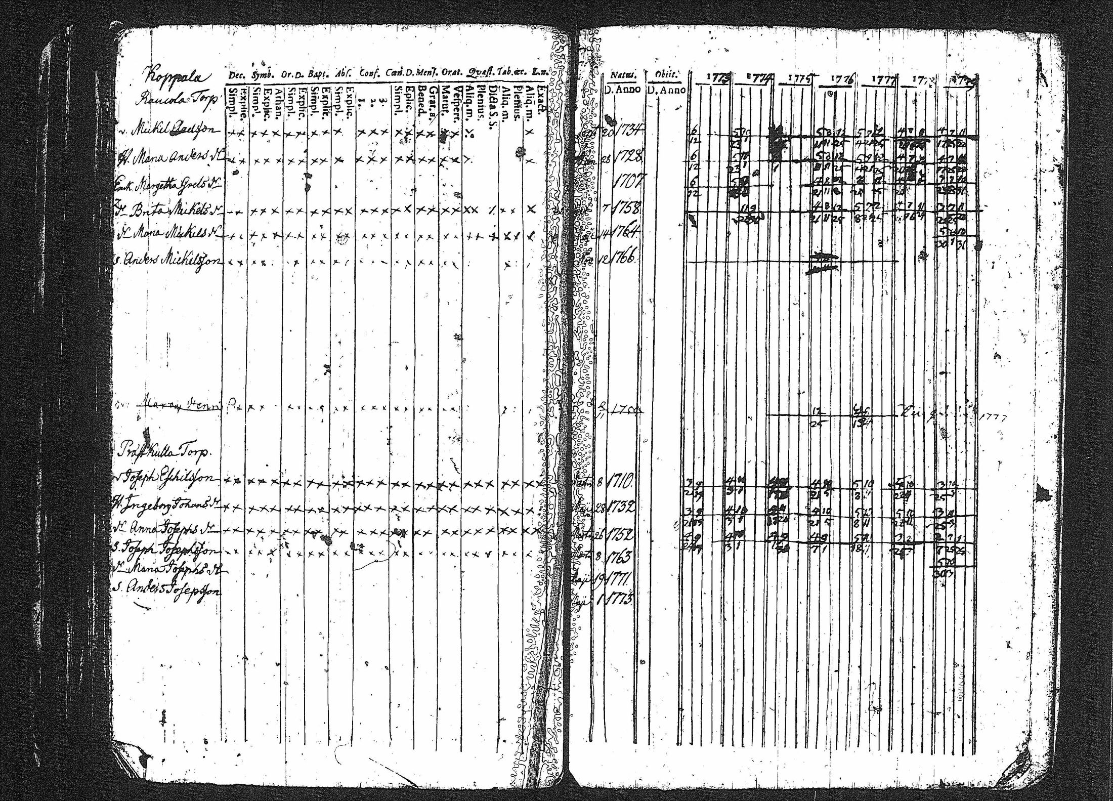 [ kuvat/187.jpg ]