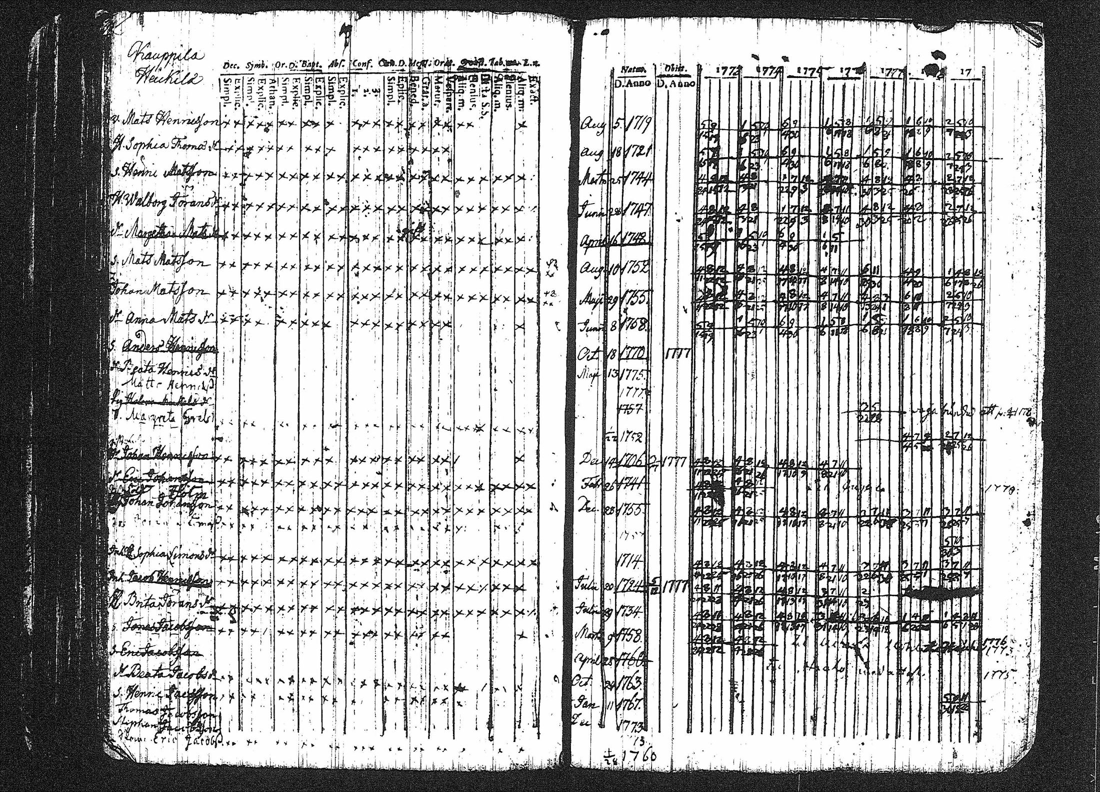[ kuvat/199.jpg ]