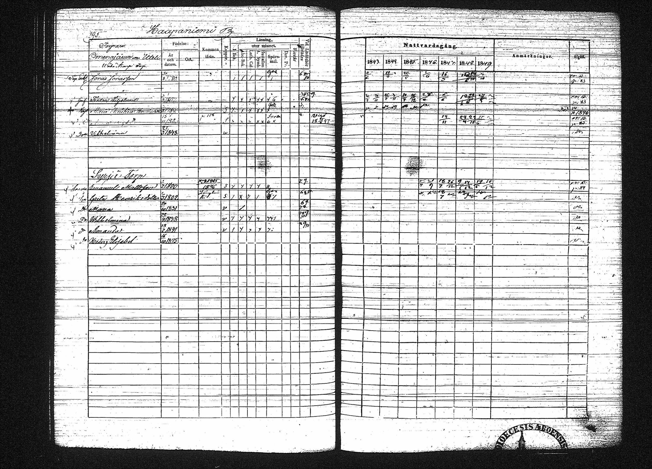 [ kuvat/206.jpg ]