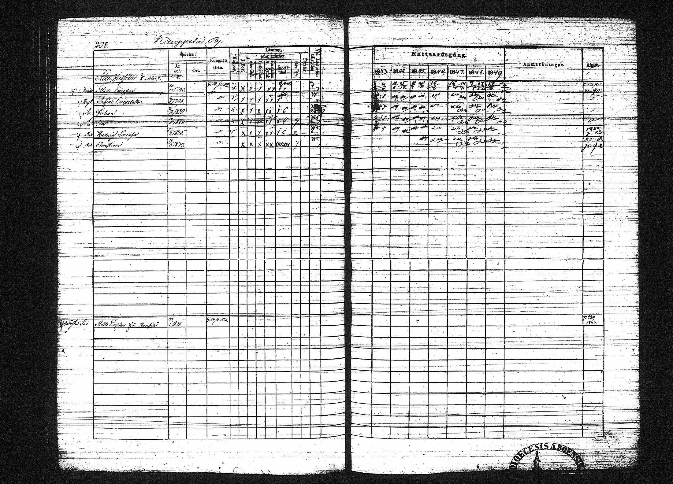 [ kuvat/219.jpg ]