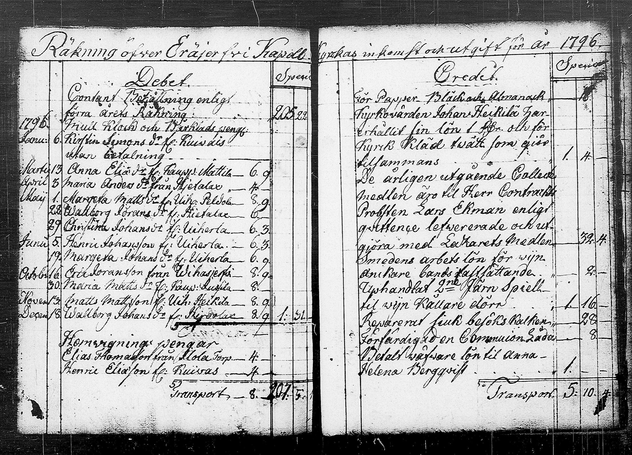 [ kuvat/168.jpg ]