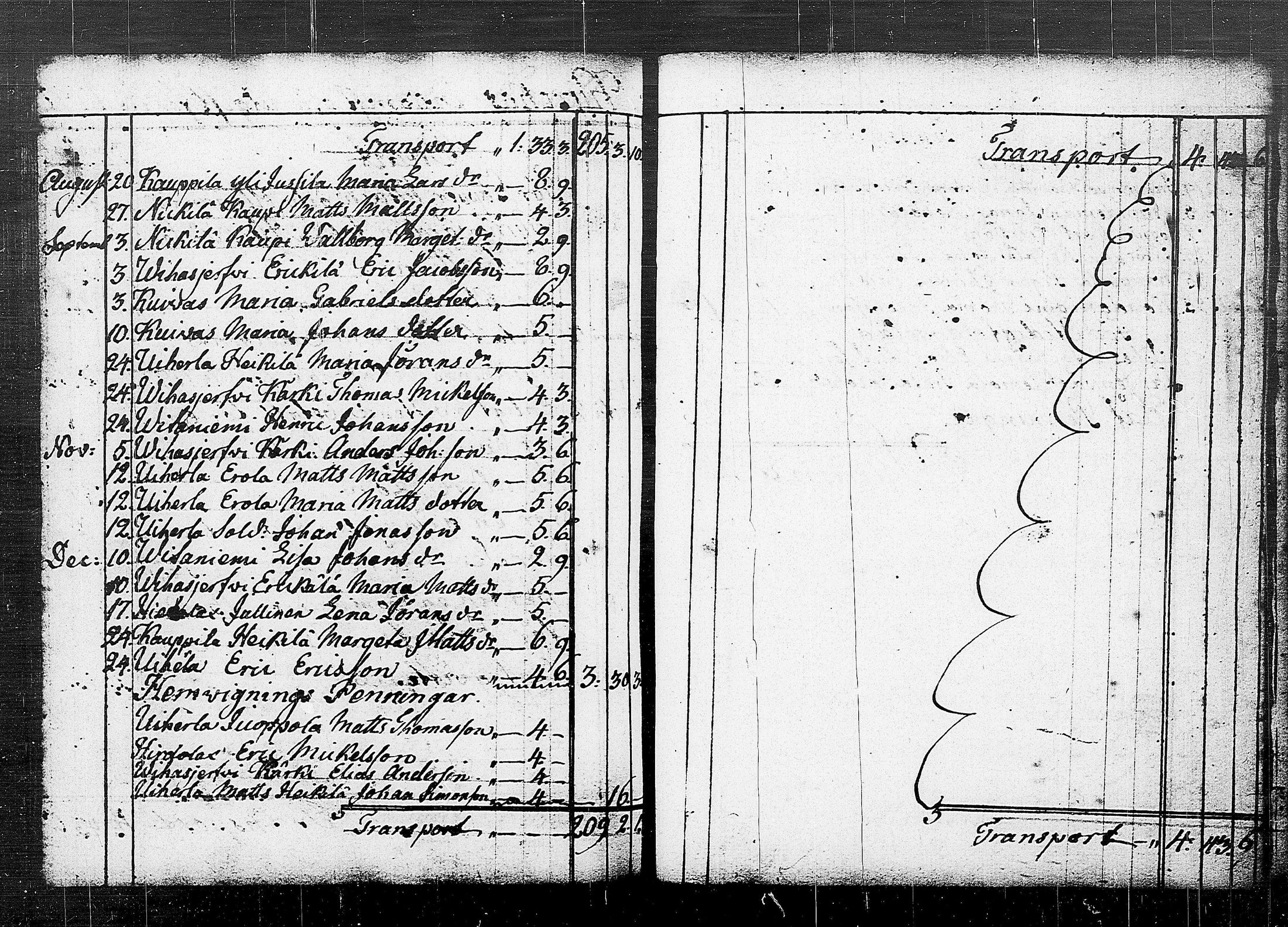 [ kuvat/171.jpg ]