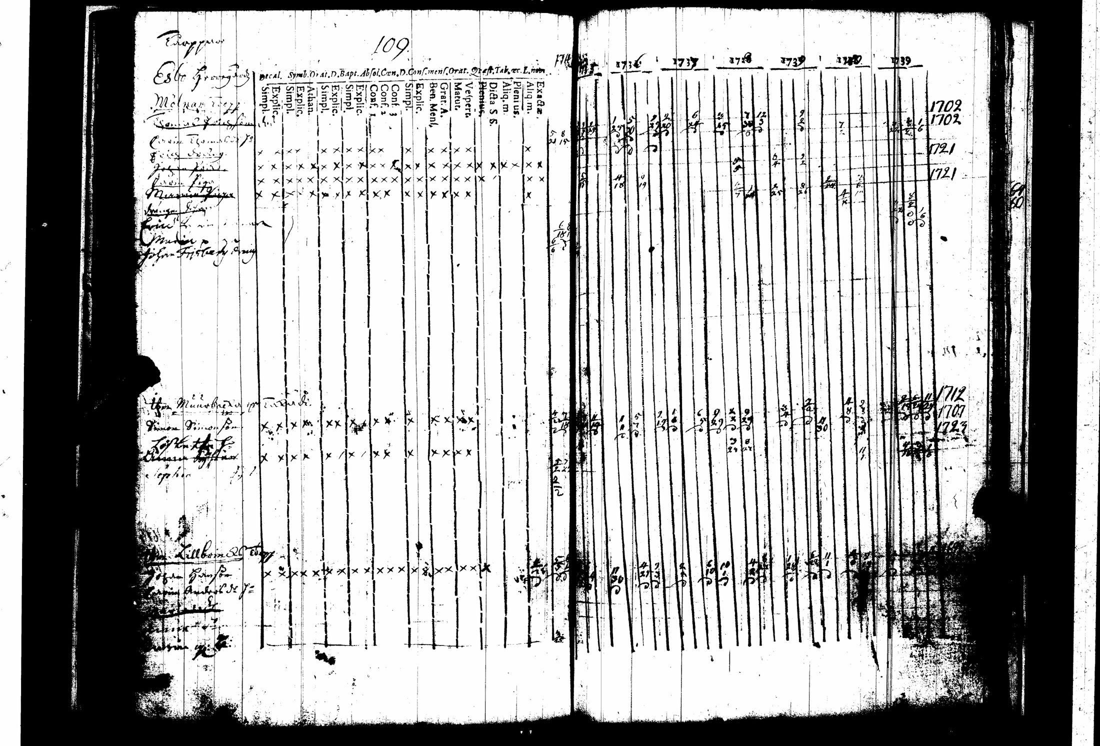 [ kuvat/134.jpg ]