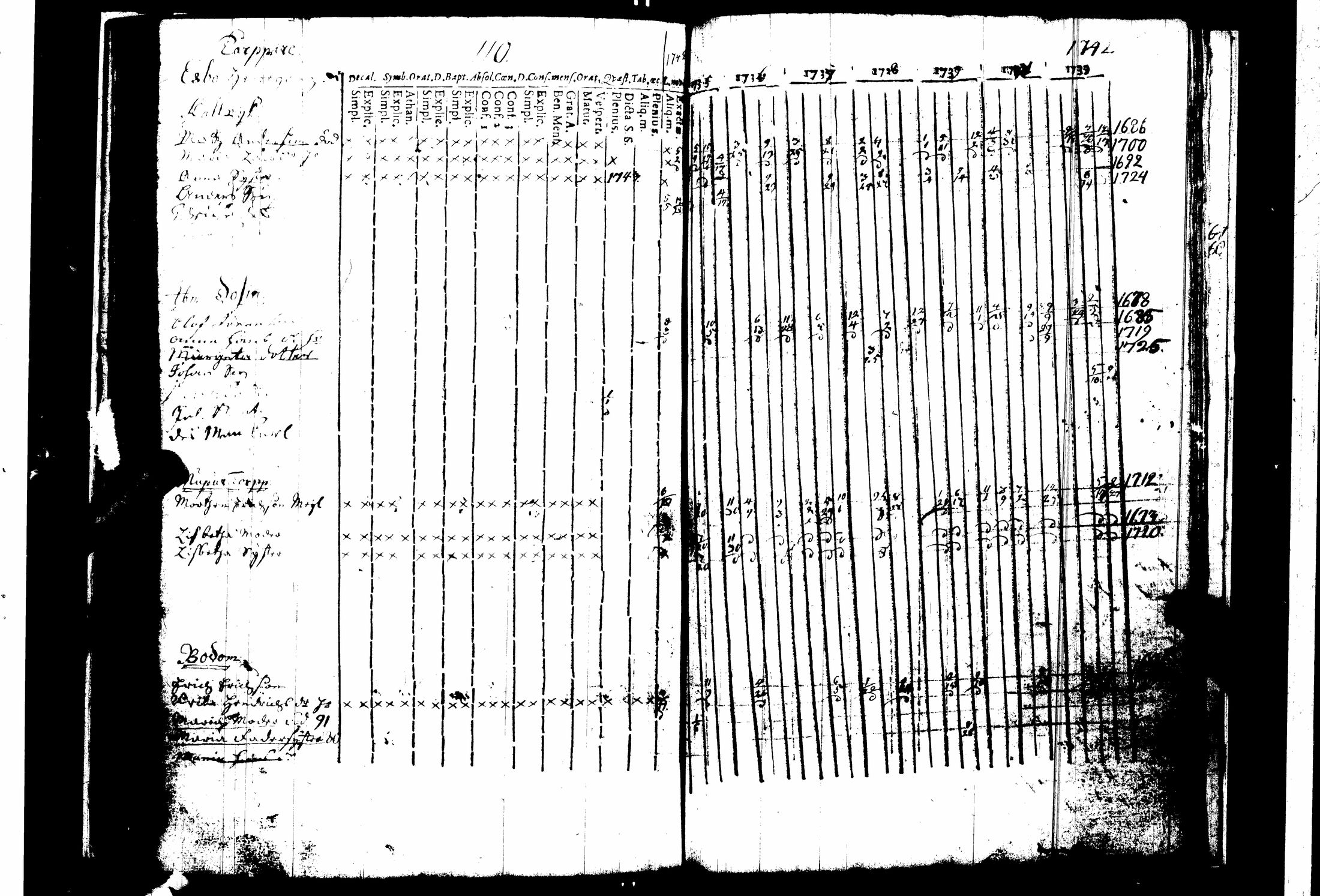 [ kuvat/136.jpg ]