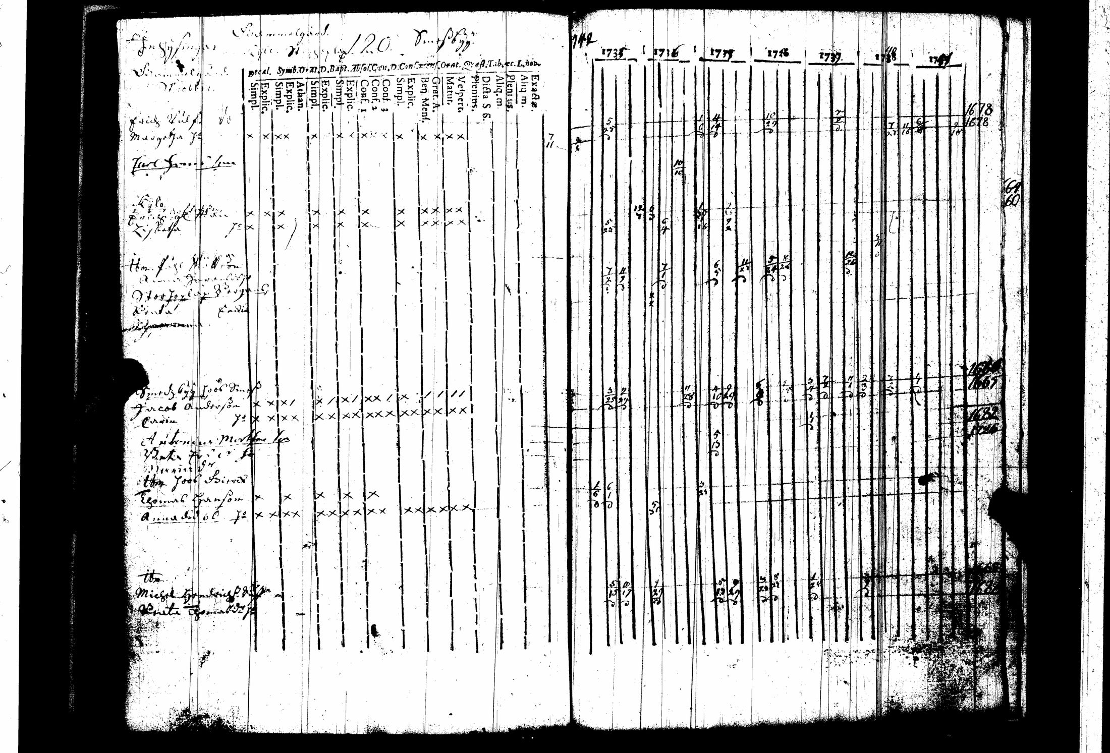 [ kuvat/149.jpg ]