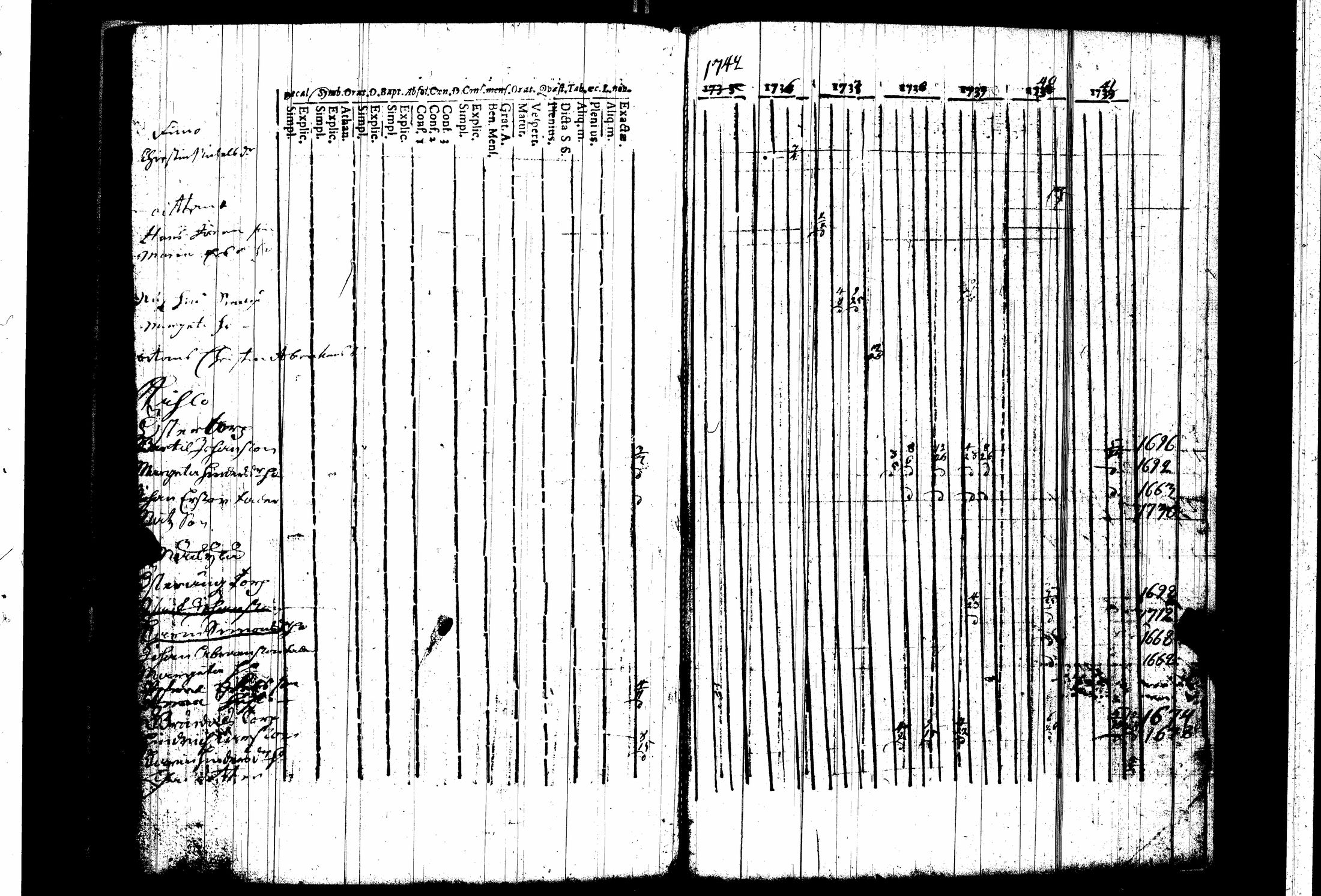 [ kuvat/154.jpg ]