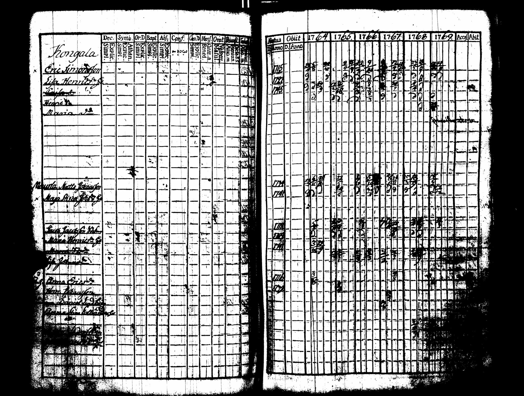 [ kuvat/202.jpg ]