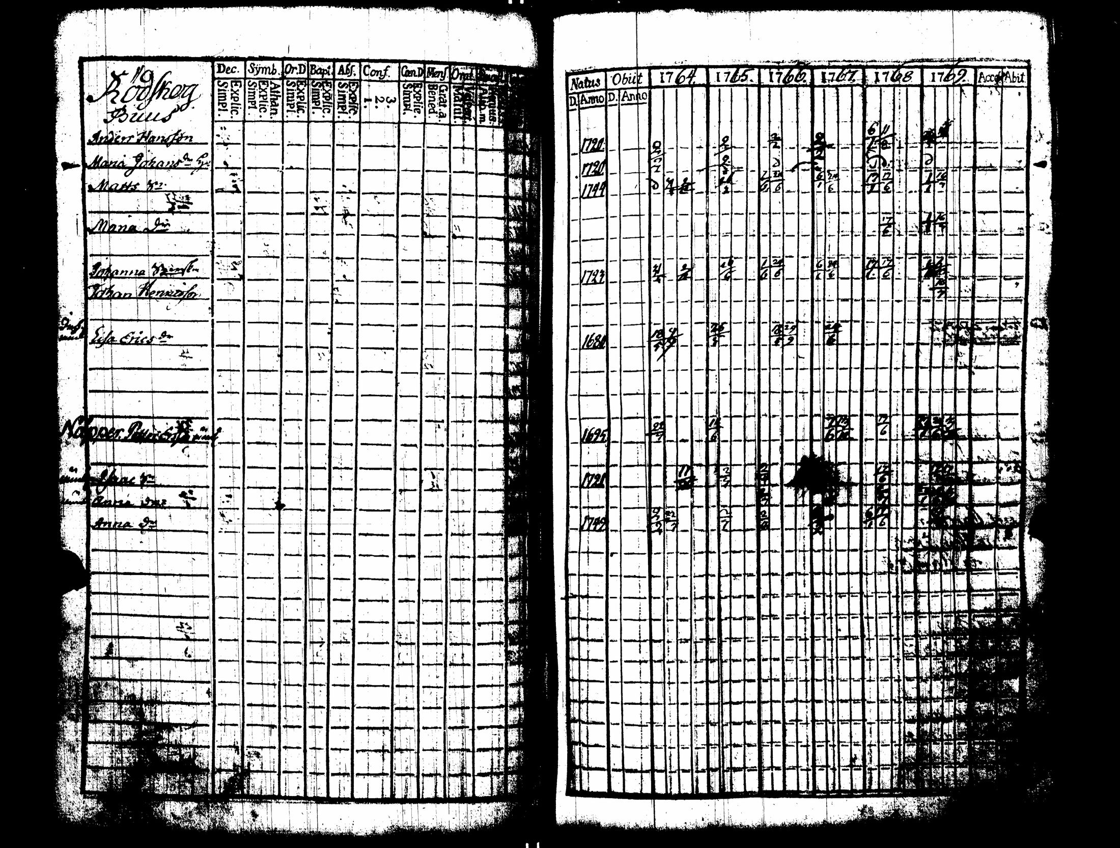 [ kuvat/211.jpg ]